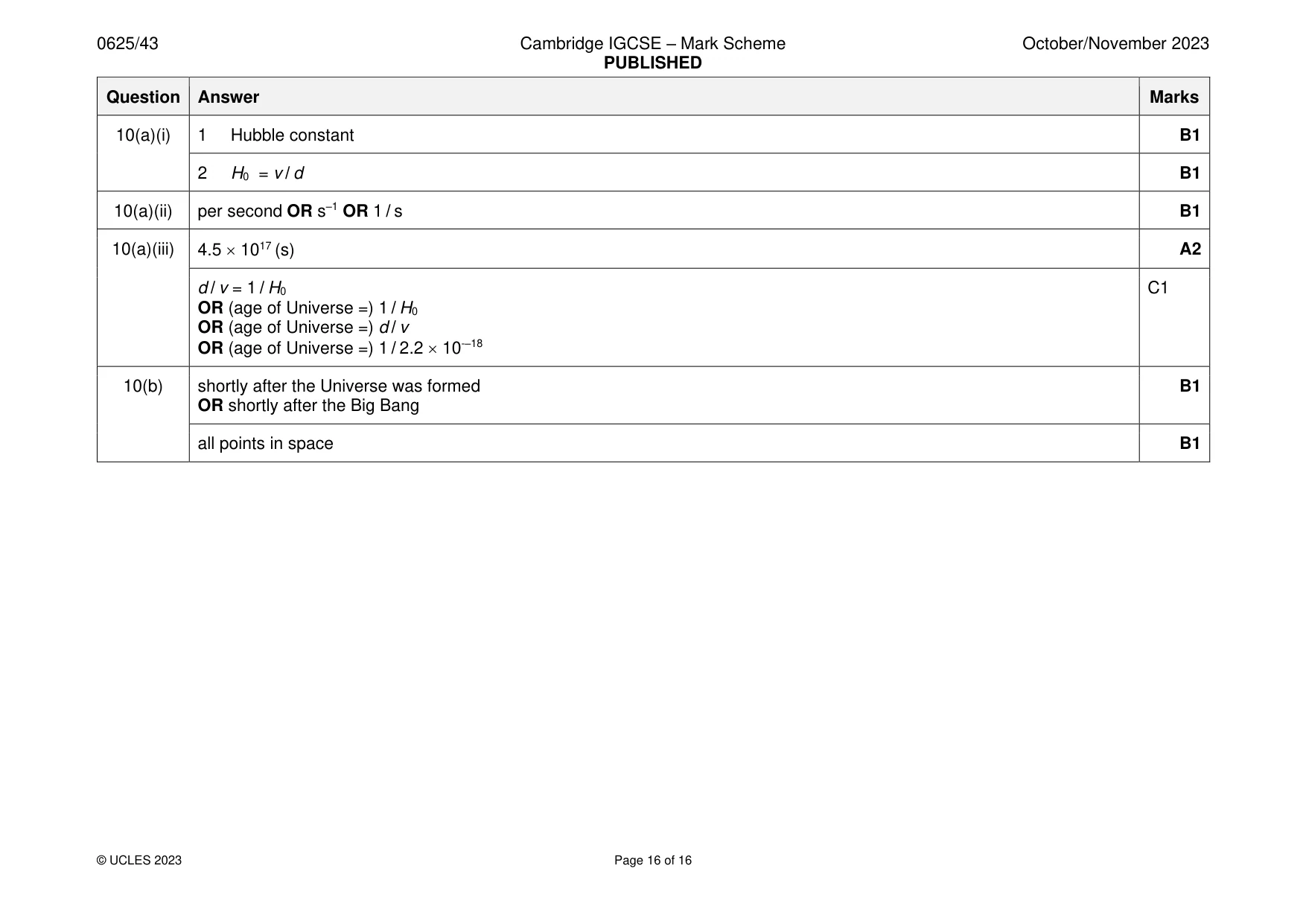 Mark scheme, page 16 of 16