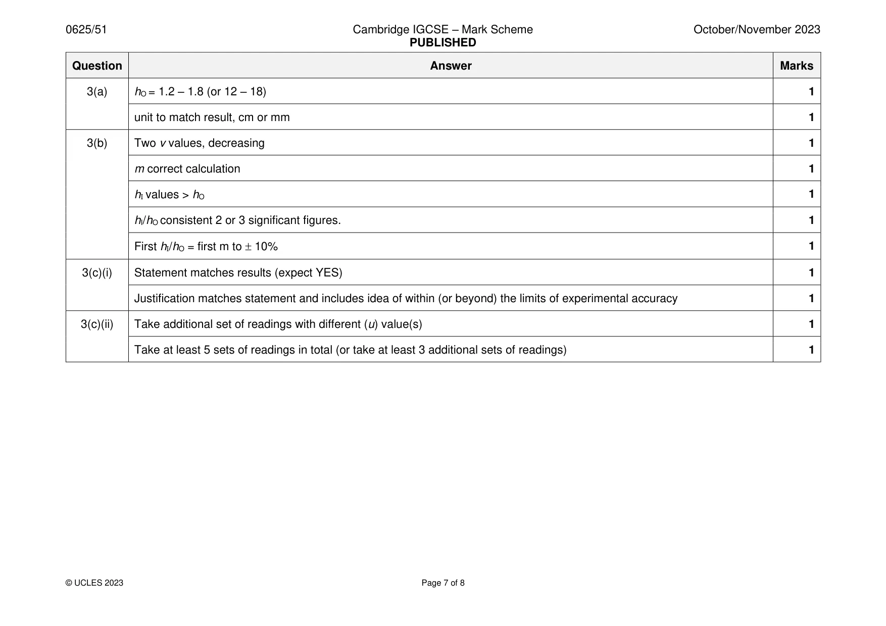 Mark scheme, page 7 of 8