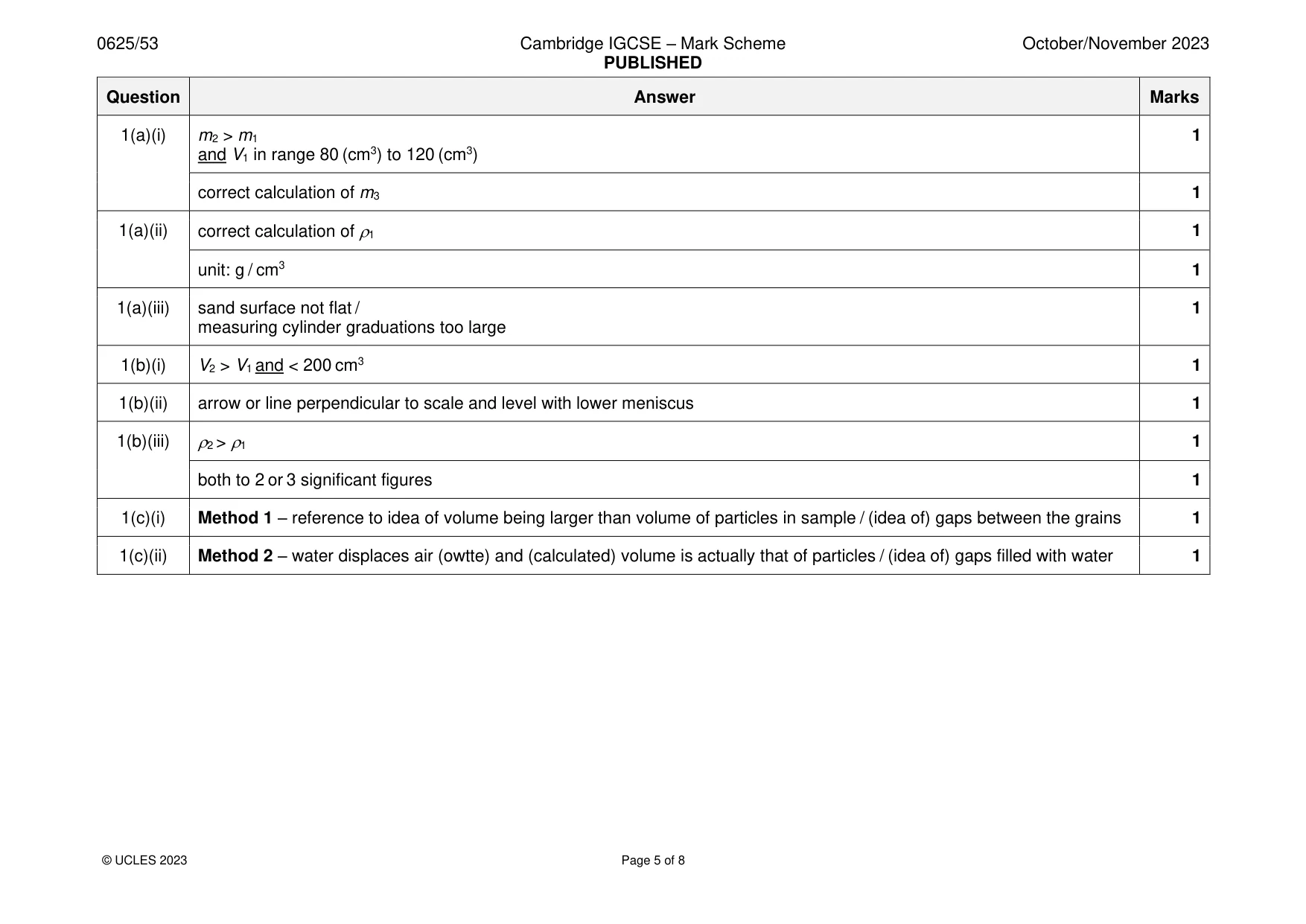 Mark scheme, page 5 of 8