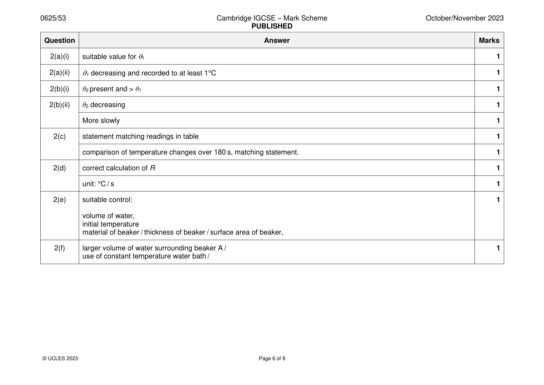 Mark scheme, page 6 of 8