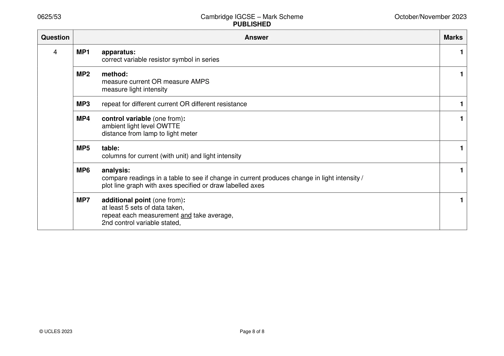 Mark scheme, page 8 of 8