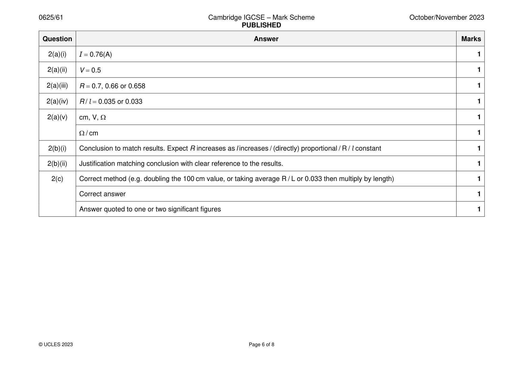 Mark scheme, page 6 of 8