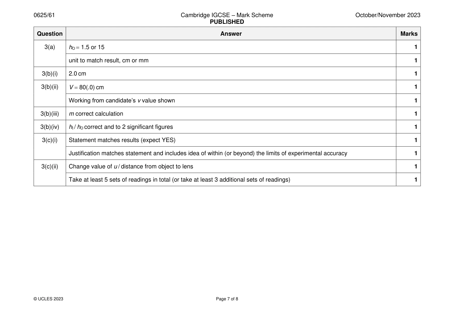 Mark scheme, page 7 of 8