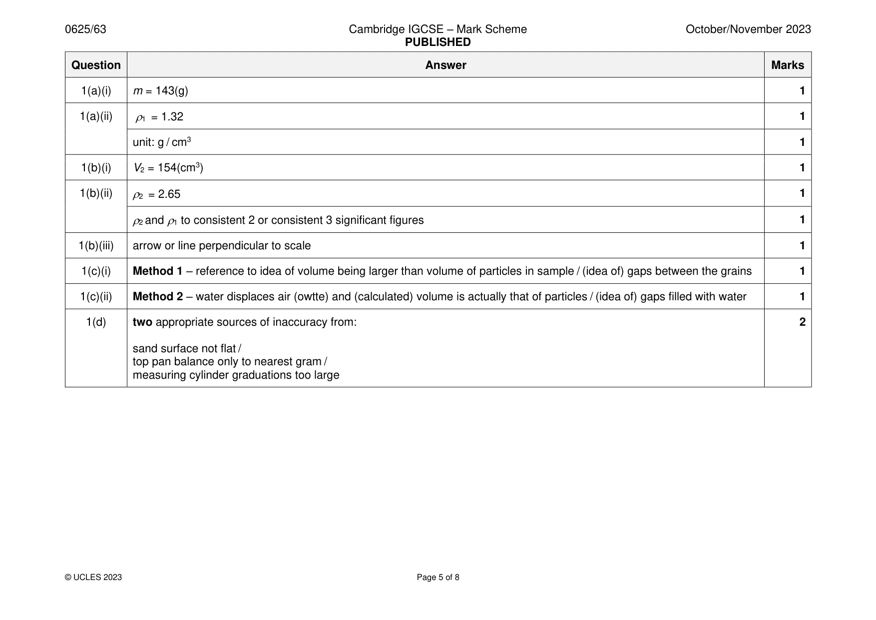 Mark scheme, page 5 of 8