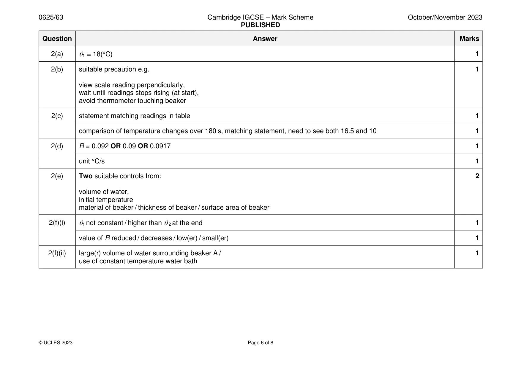 Mark scheme, page 6 of 8