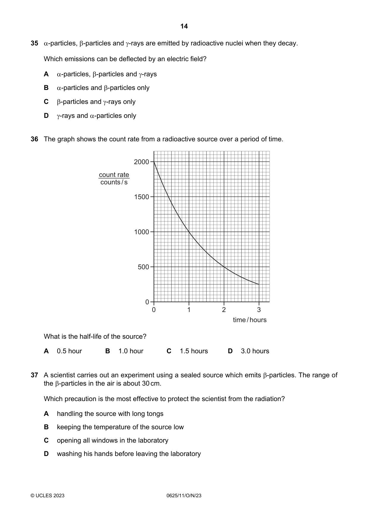 Cambridge IGCSE Physics 0625 2023 Oct/Nov Paper 1 · Variant 1 question paper, page 14 of 16