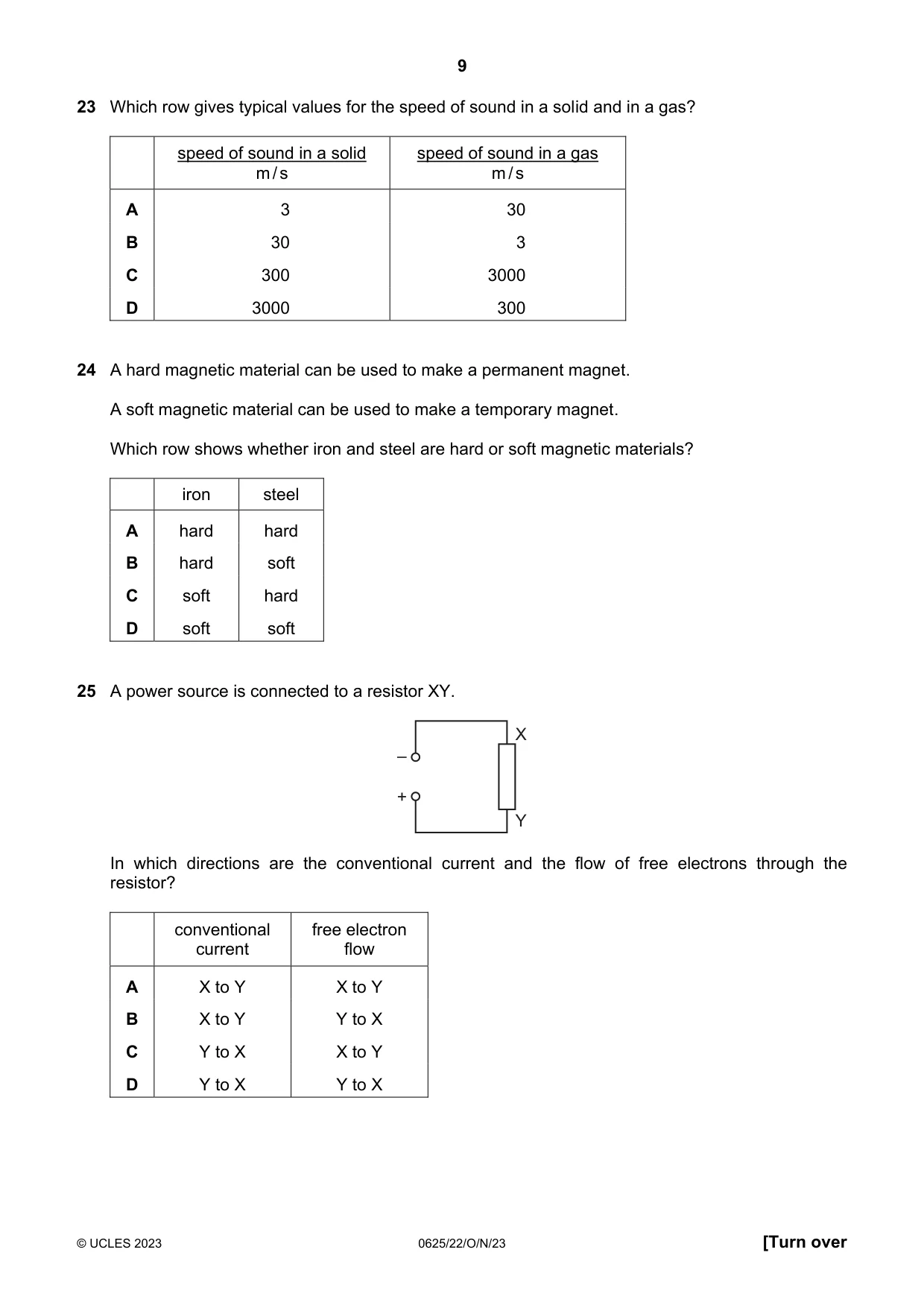 Cambridge IGCSE Physics 0625 2023 Oct/Nov Paper 2 · Variant 2 question paper, page 9 of 16