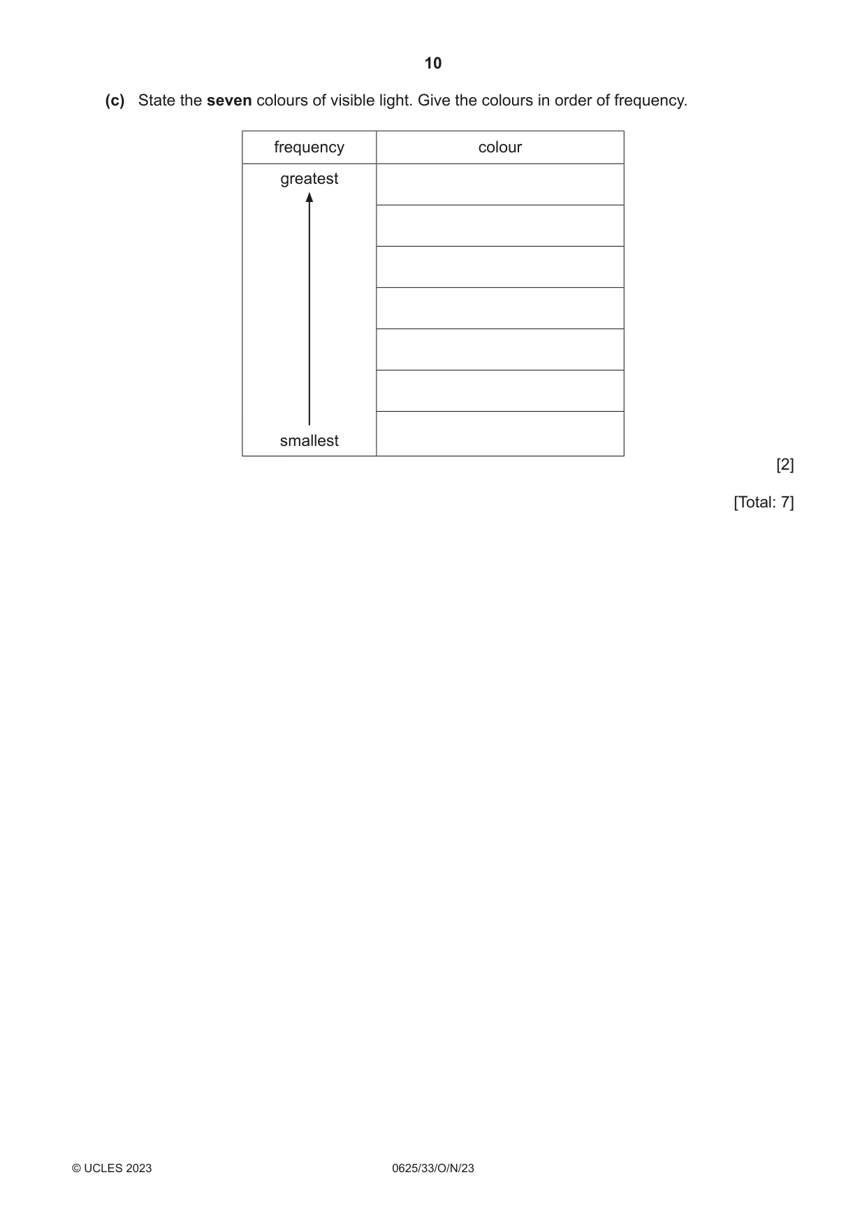 Cambridge IGCSE Physics 0625 2023 Oct/Nov Paper 3 · Variant 3 question paper, page 10 of 16