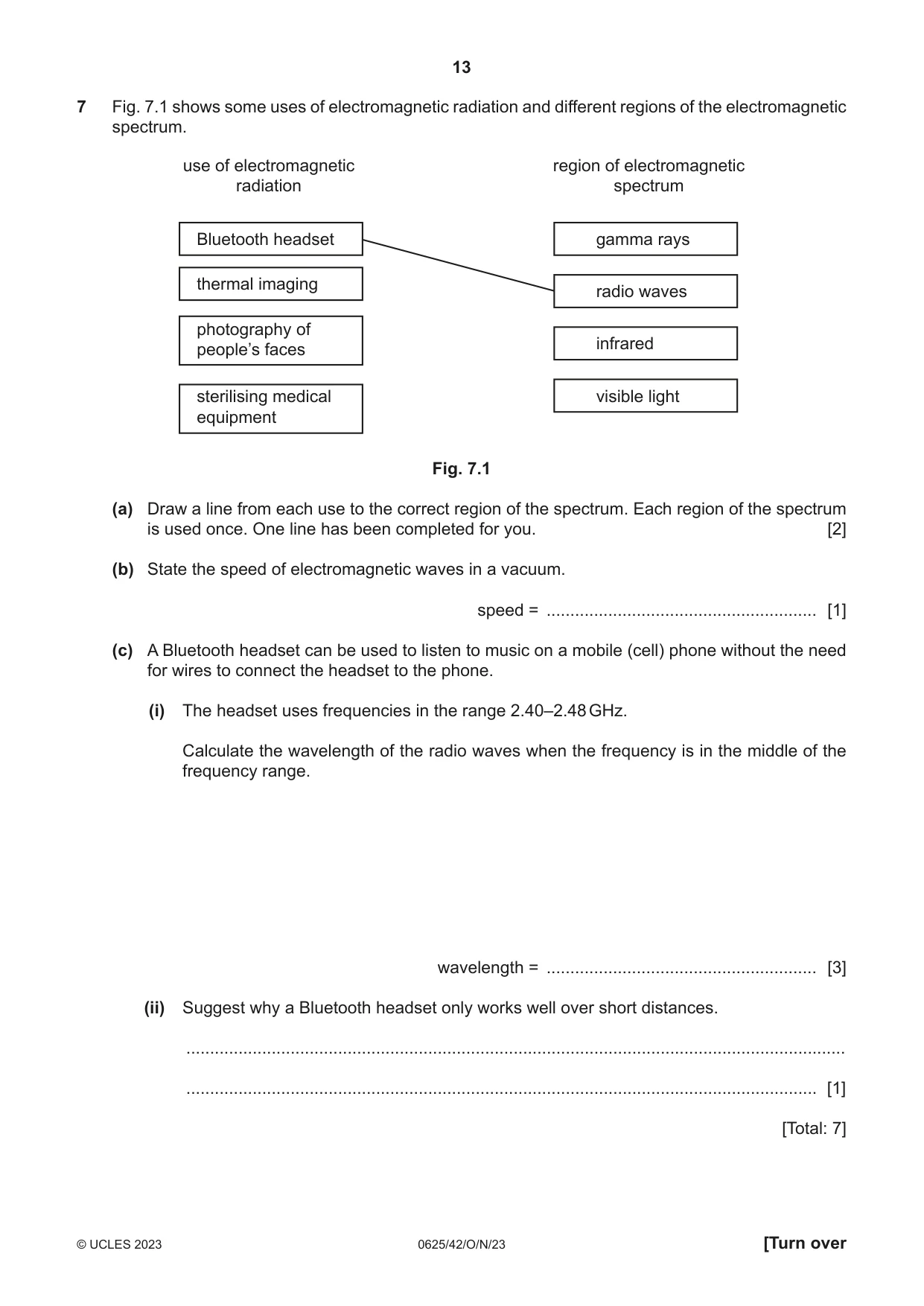 Cambridge IGCSE Physics 0625 2023 Oct/Nov Paper 4 · Variant 2 question paper, page 13 of 16
