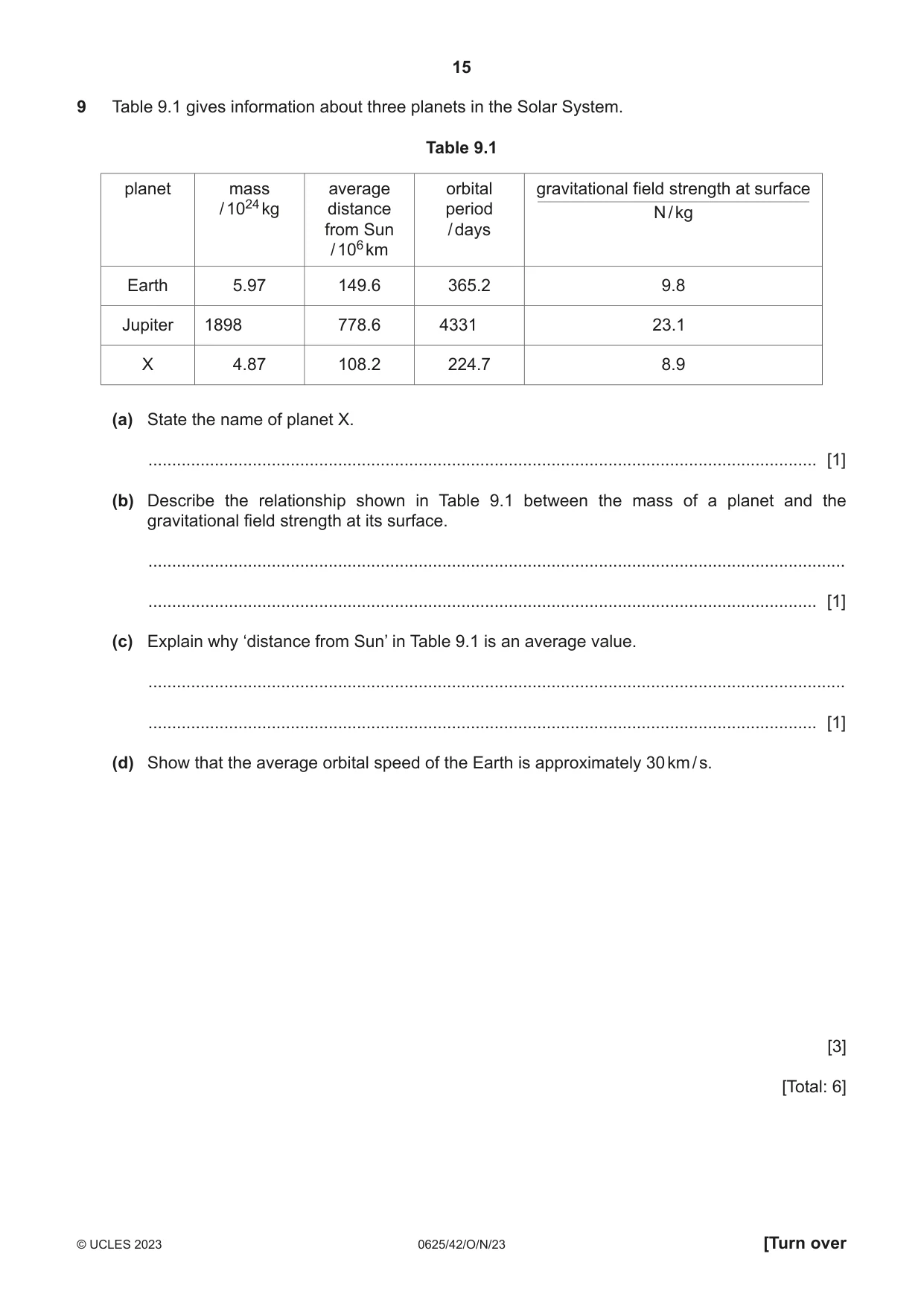 Cambridge IGCSE Physics 0625 2023 Oct/Nov Paper 4 · Variant 2 question paper, page 15 of 16