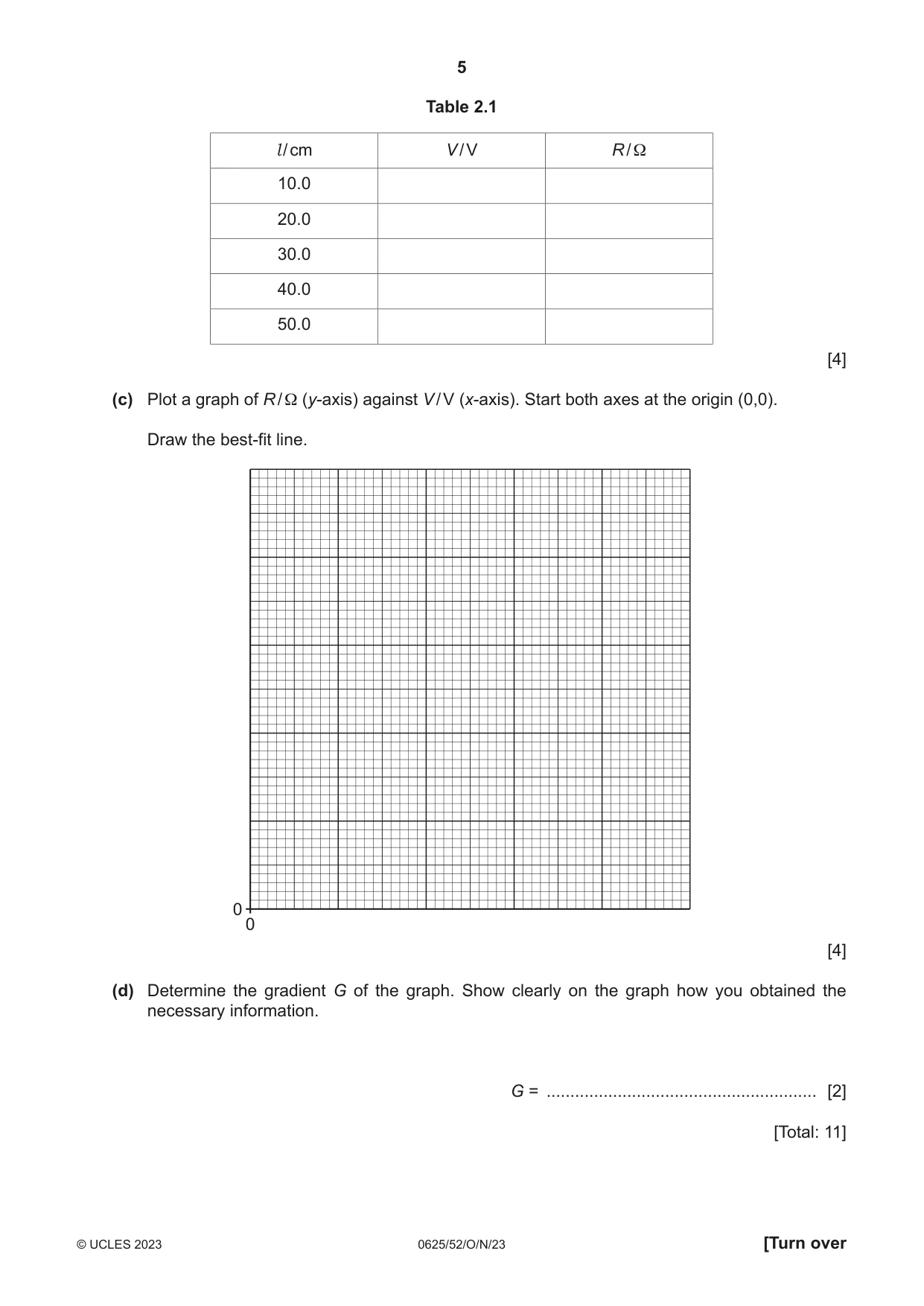 Cambridge IGCSE Physics 0625 2023 Oct/Nov Paper 5 · Variant 2 question paper, page 5 of 12