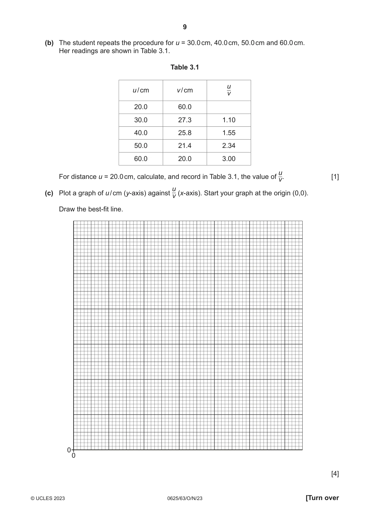 Cambridge IGCSE Physics 0625 2023 Oct/Nov Paper 6 · Variant 3 question paper, page 9 of 12