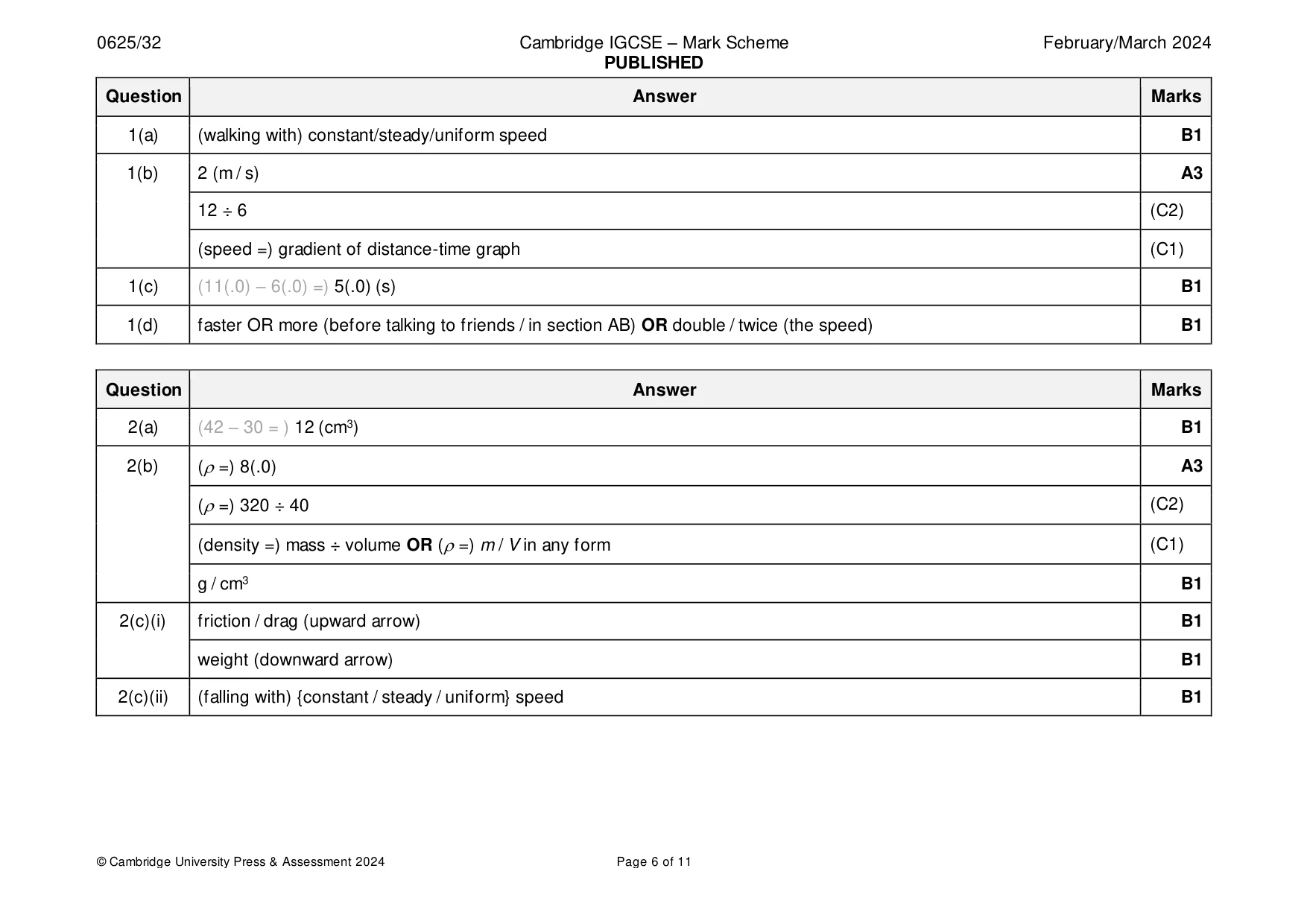 Mark scheme, page 6 of 11