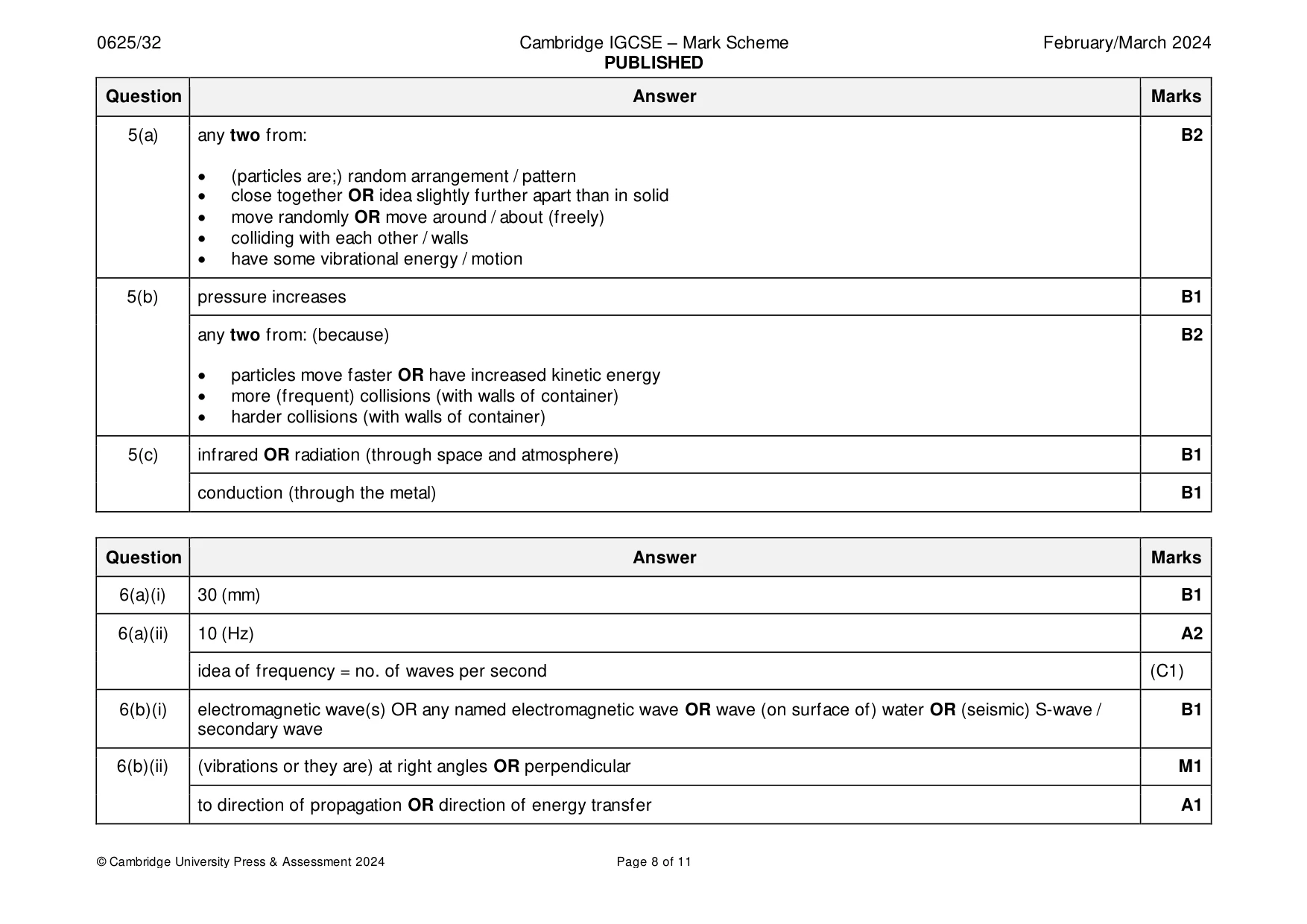 Mark scheme, page 8 of 11