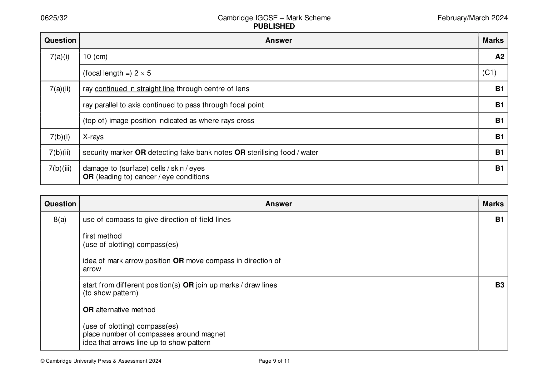 Mark scheme, page 9 of 11
