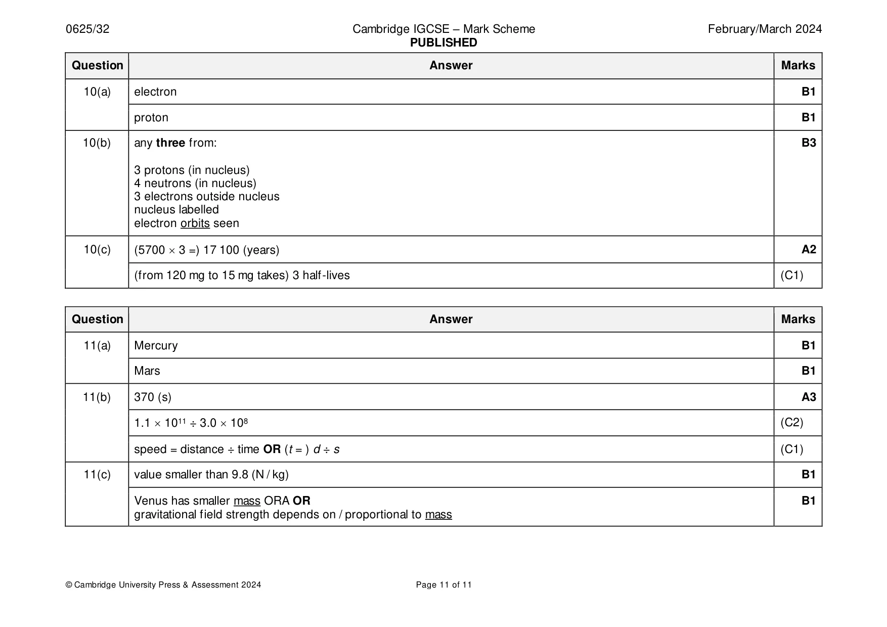 Mark scheme, page 11 of 11