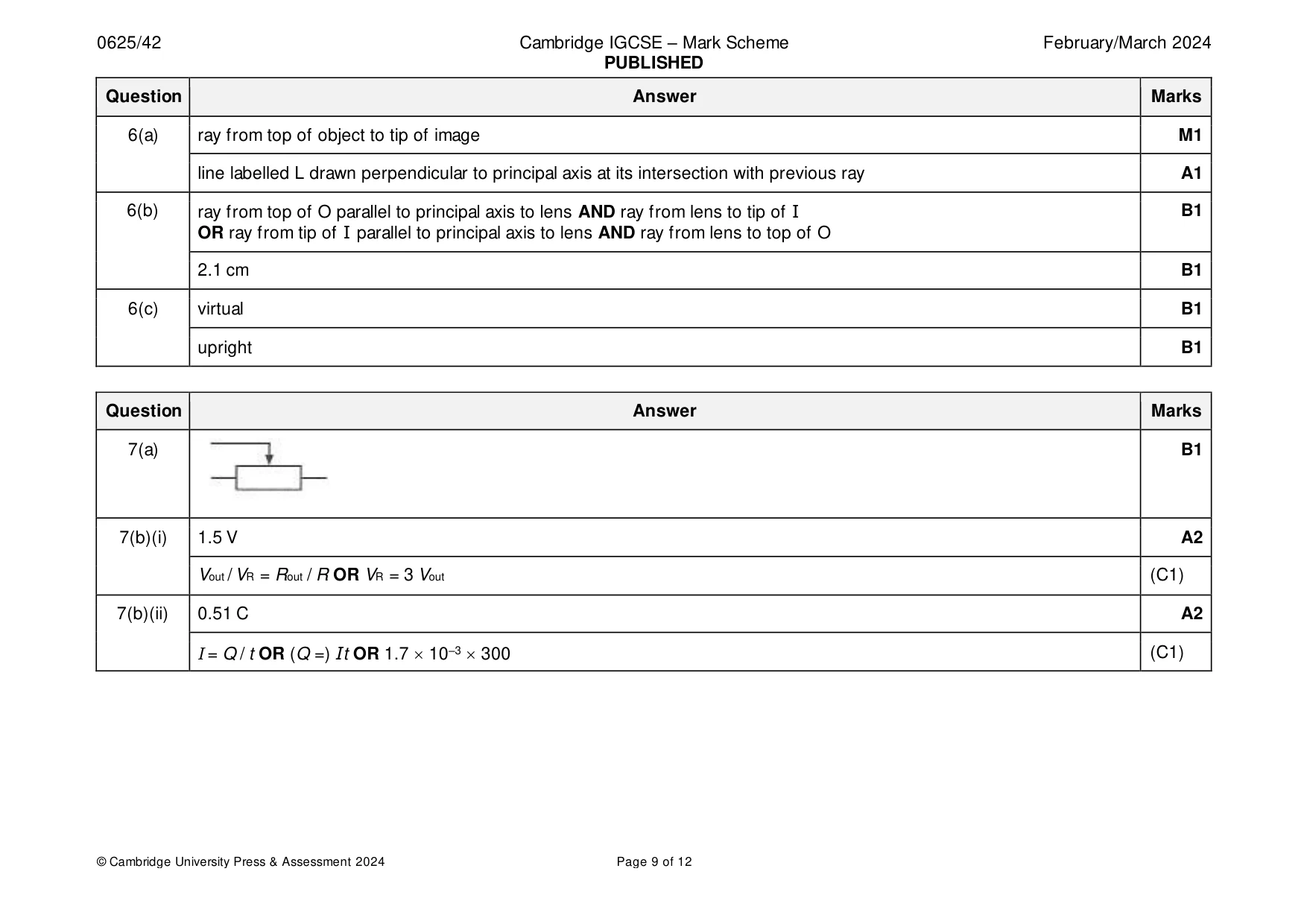 Mark scheme, page 9 of 12