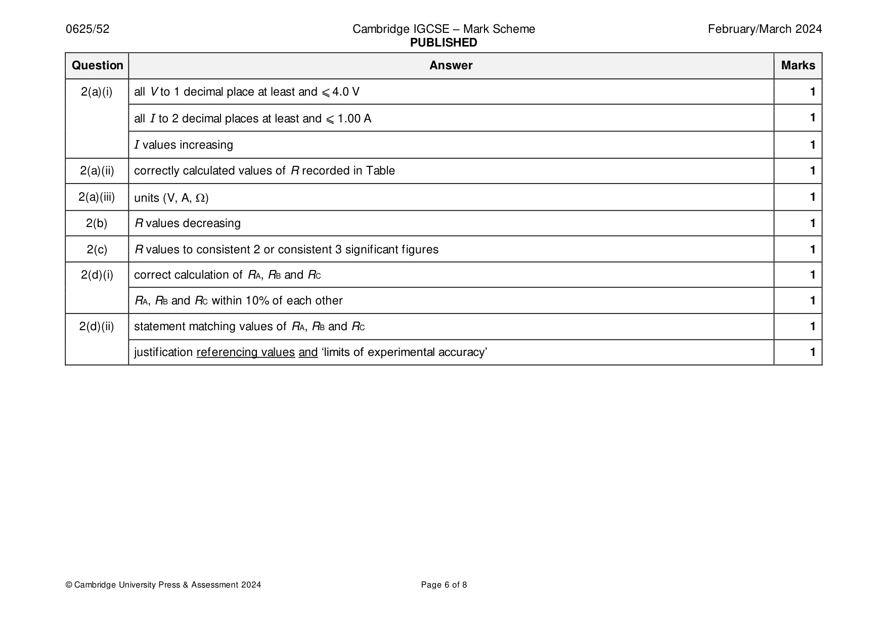 Mark scheme, page 6 of 8