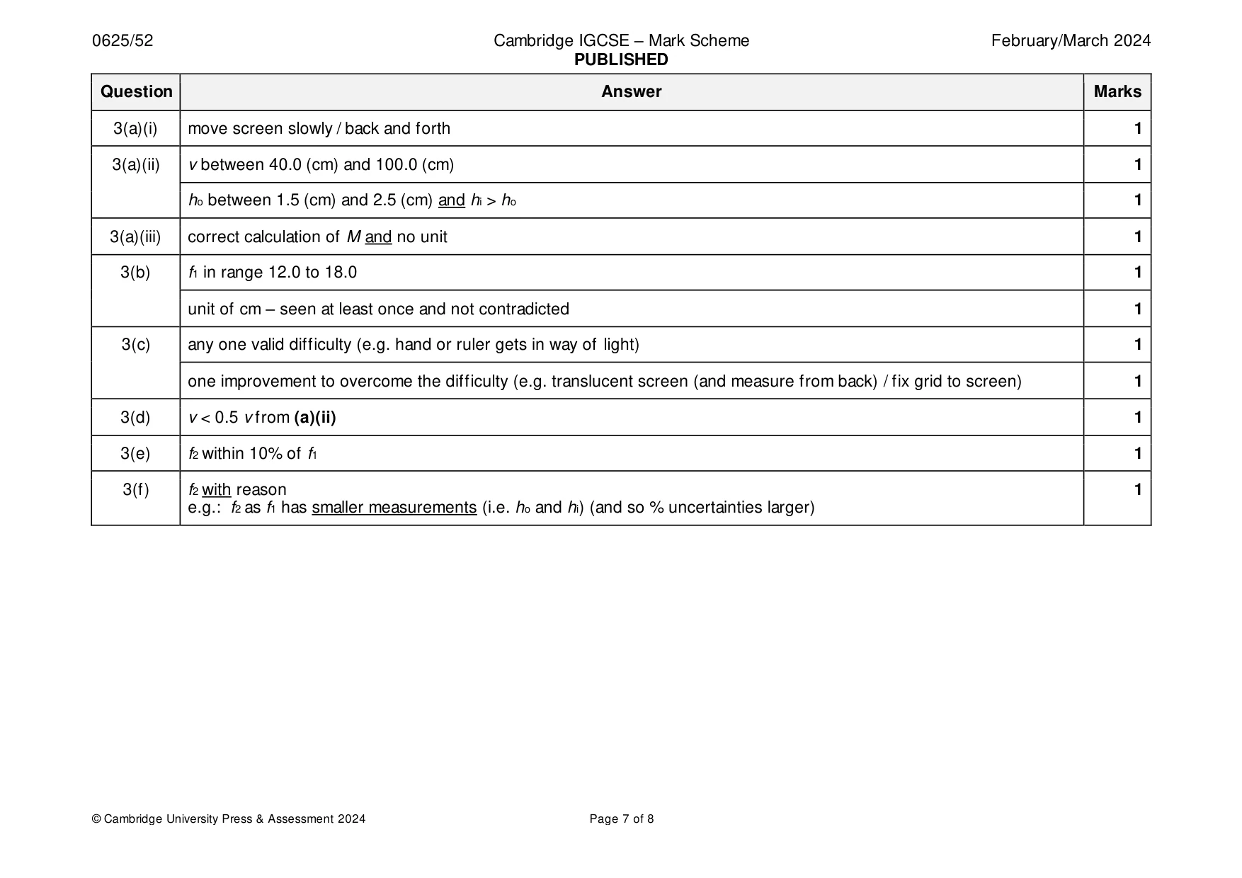 Mark scheme, page 7 of 8