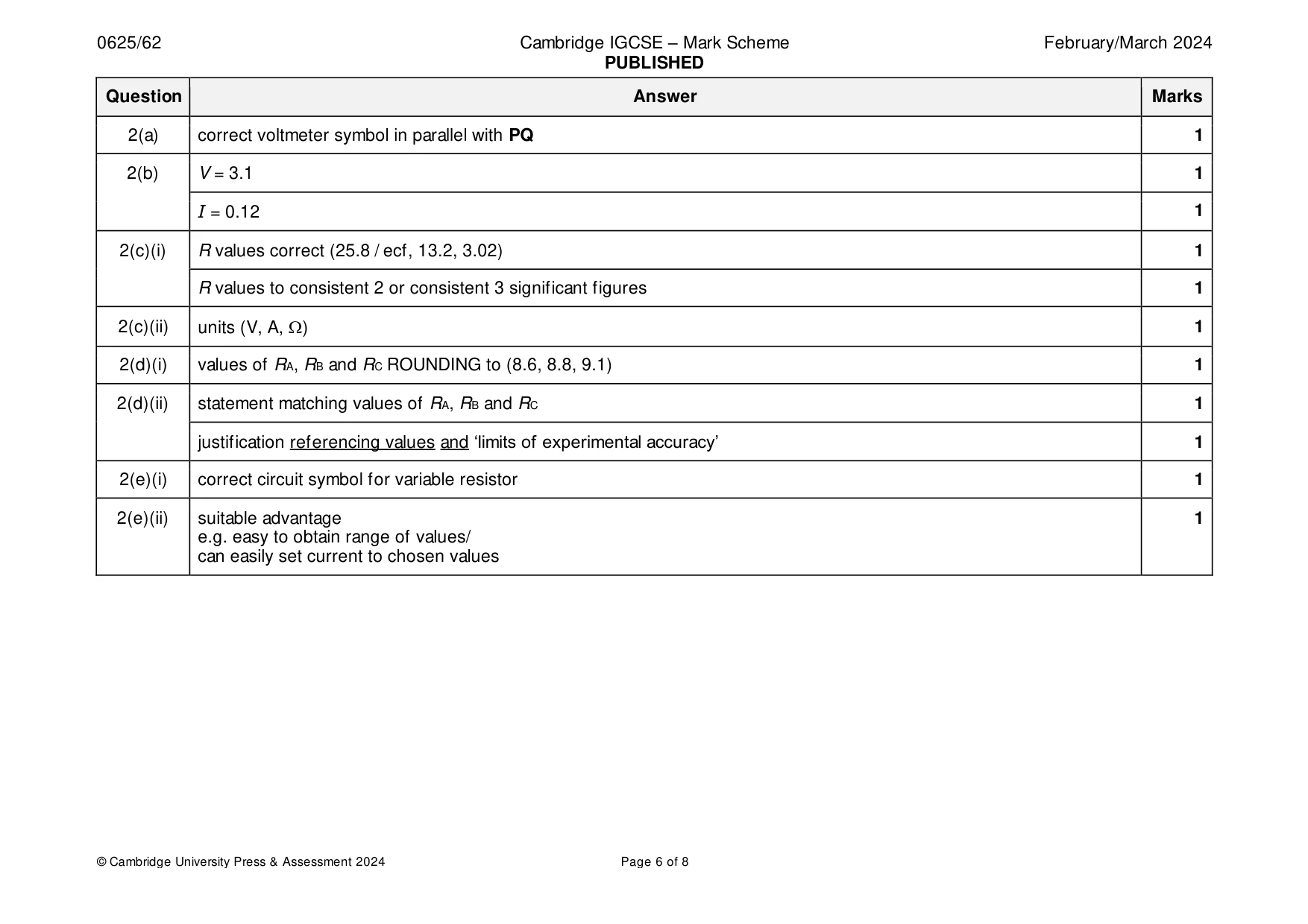 Mark scheme, page 6 of 8