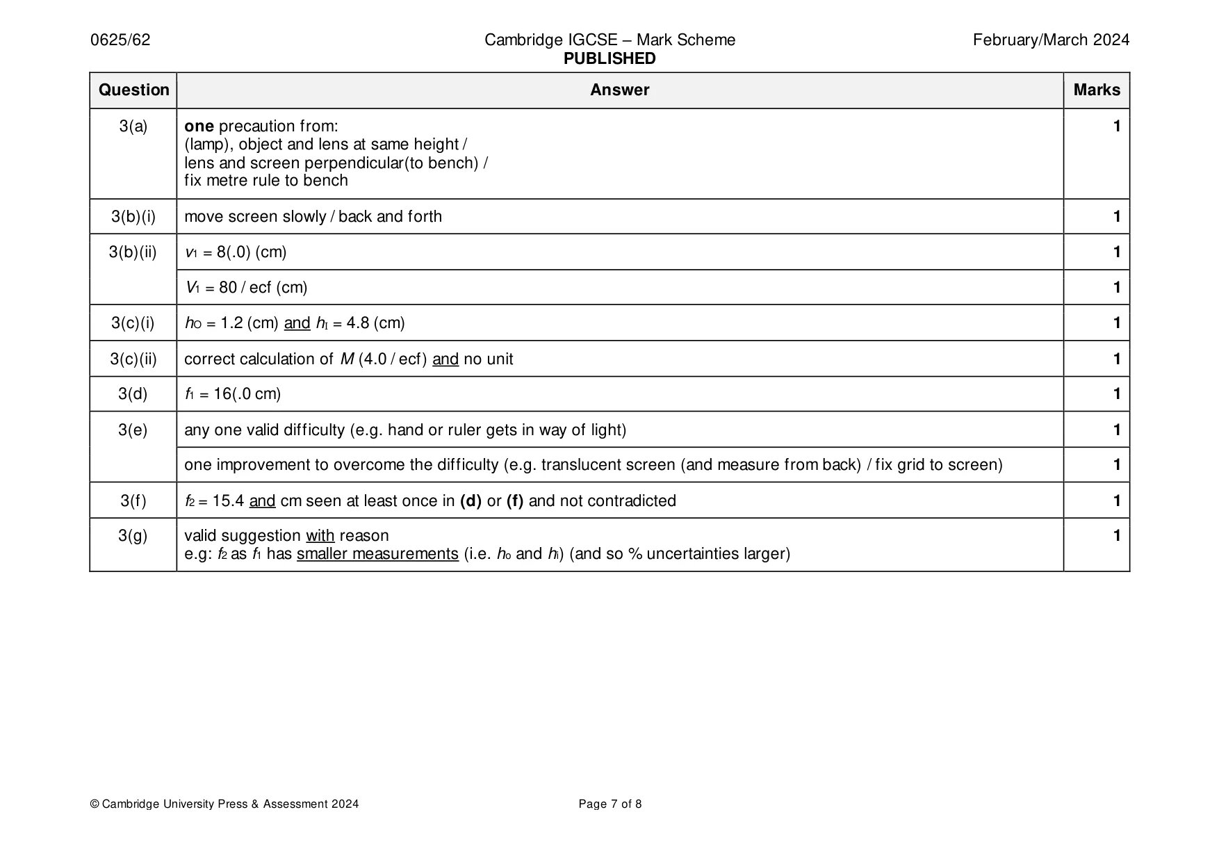 Mark scheme, page 7 of 8