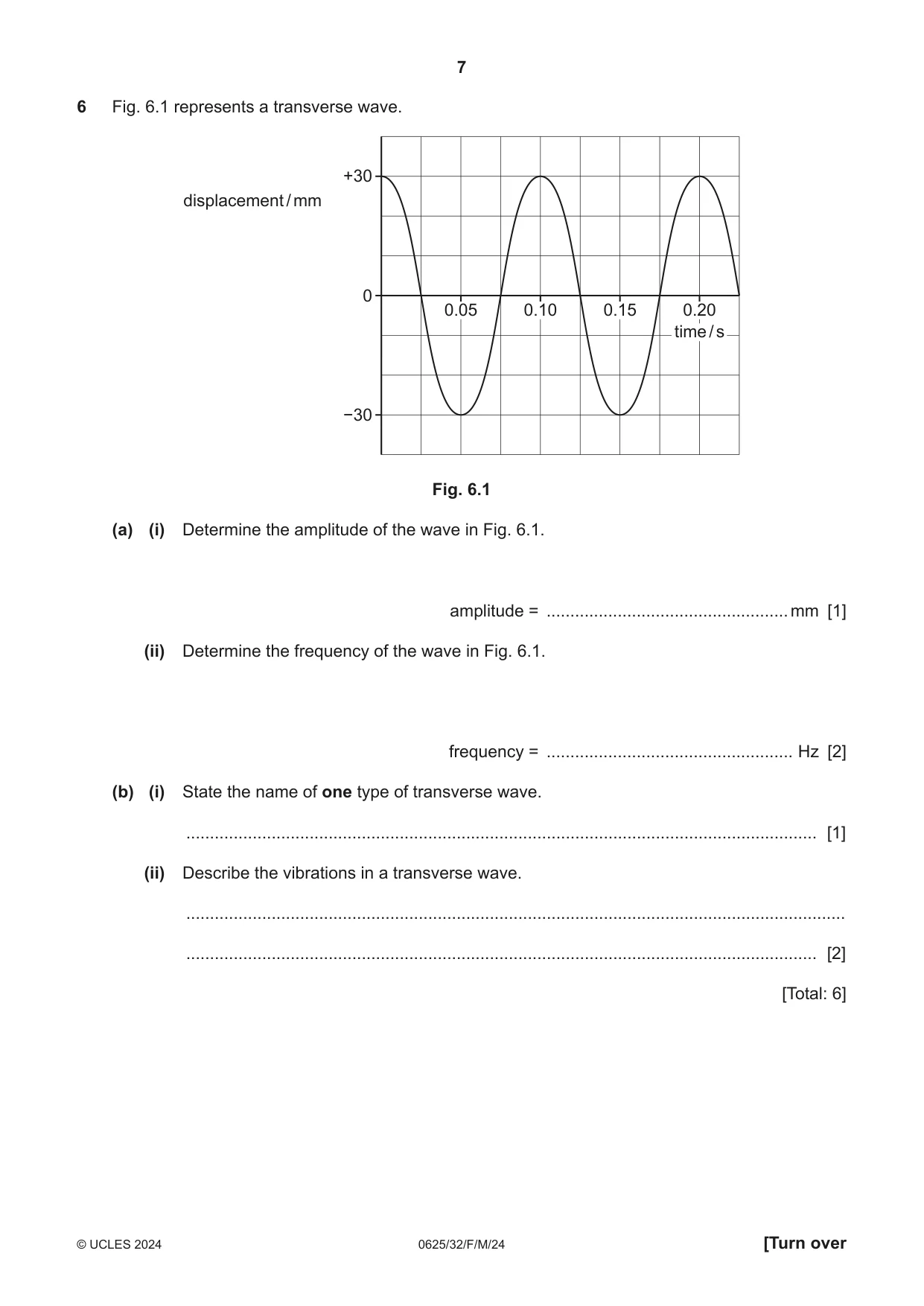 Cambridge IGCSE Physics 0625 2024 Feb/March Paper 3 · Variant 2 question paper, page 7 of 16