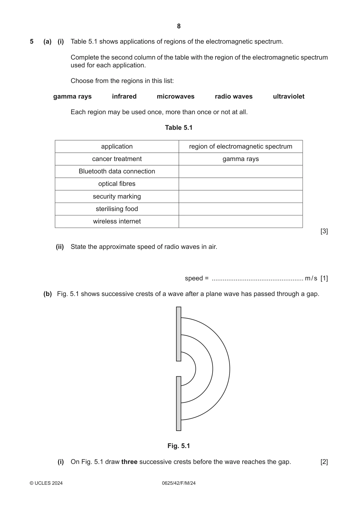 Cambridge IGCSE Physics 0625 2024 Feb/March Paper 4 · Variant 2 question paper, page 8 of 20