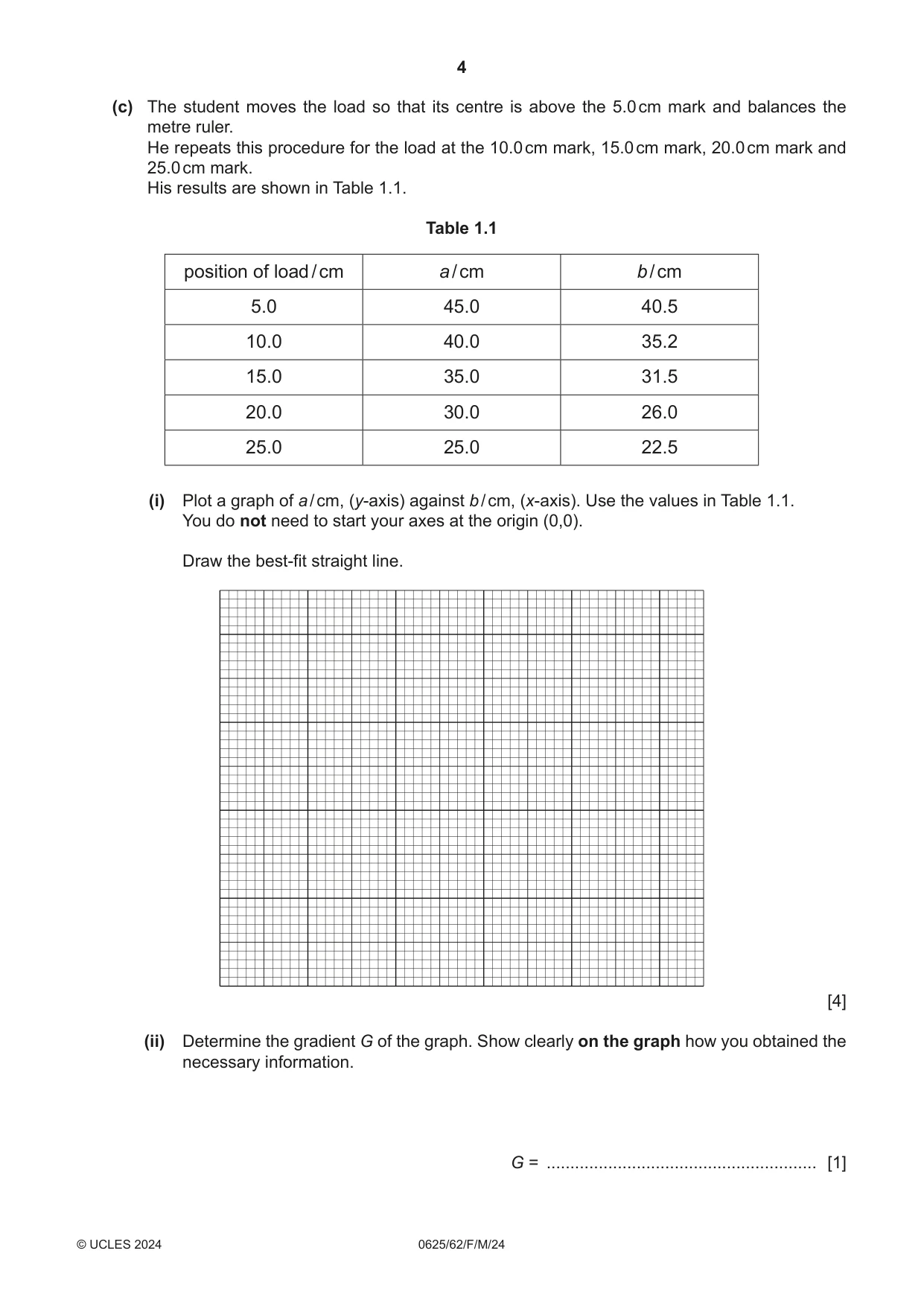 Cambridge IGCSE Physics 0625 2024 Feb/March Paper 6 · Variant 2 question paper, page 4 of 16