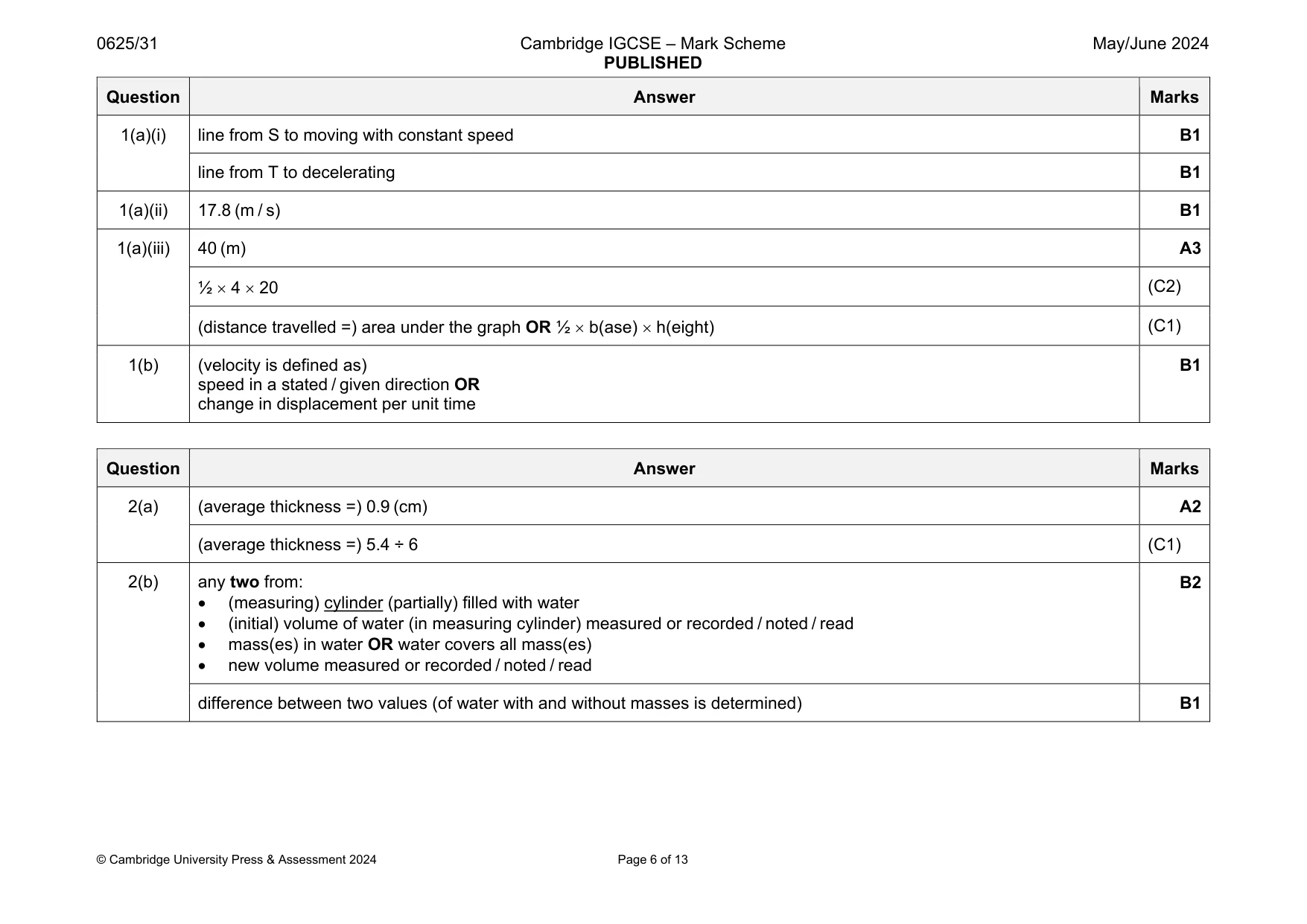 Mark scheme, page 6 of 13