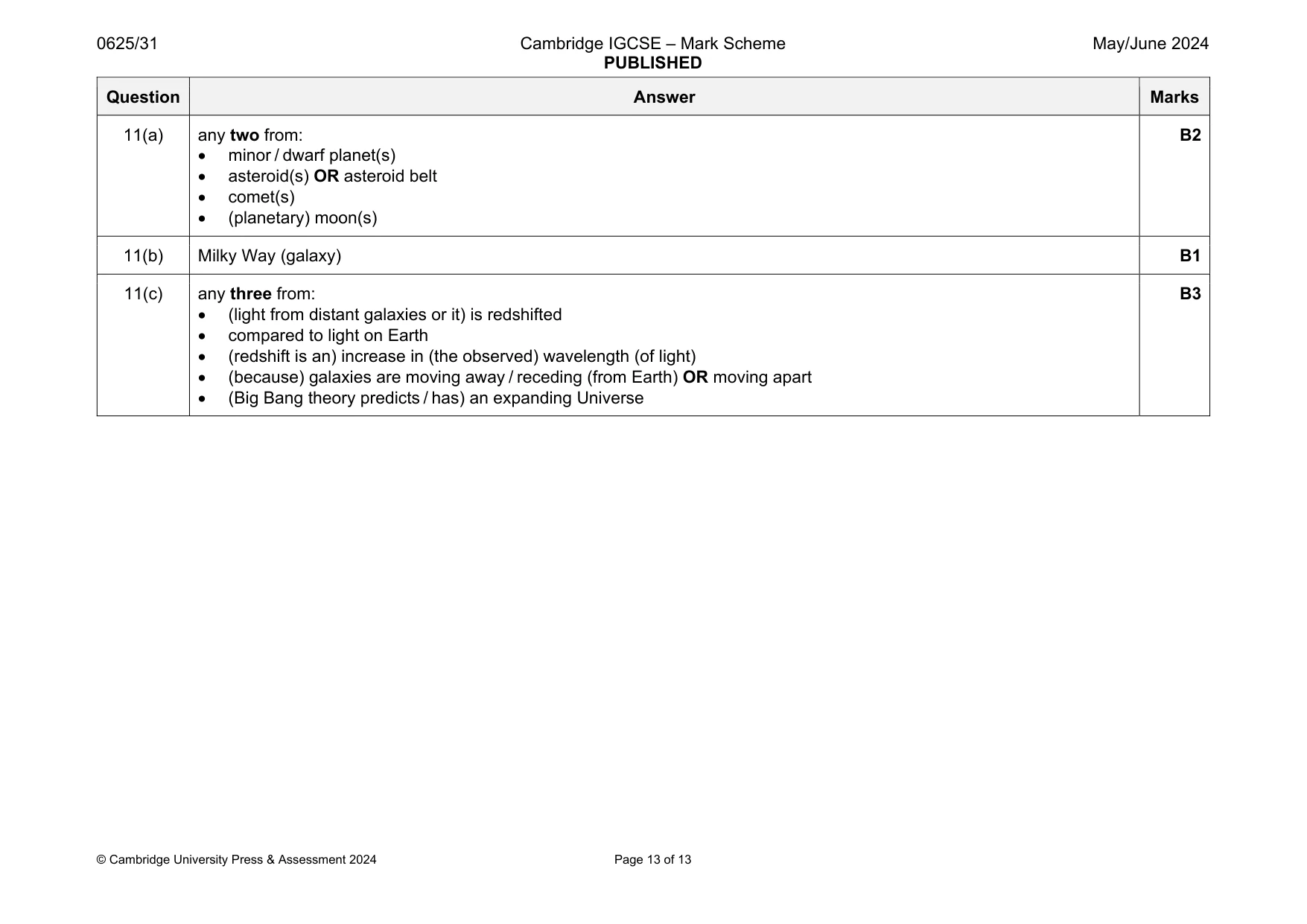 Mark scheme, page 13 of 13