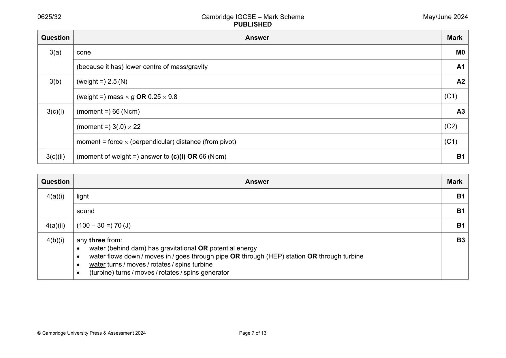 Mark scheme, page 7 of 13