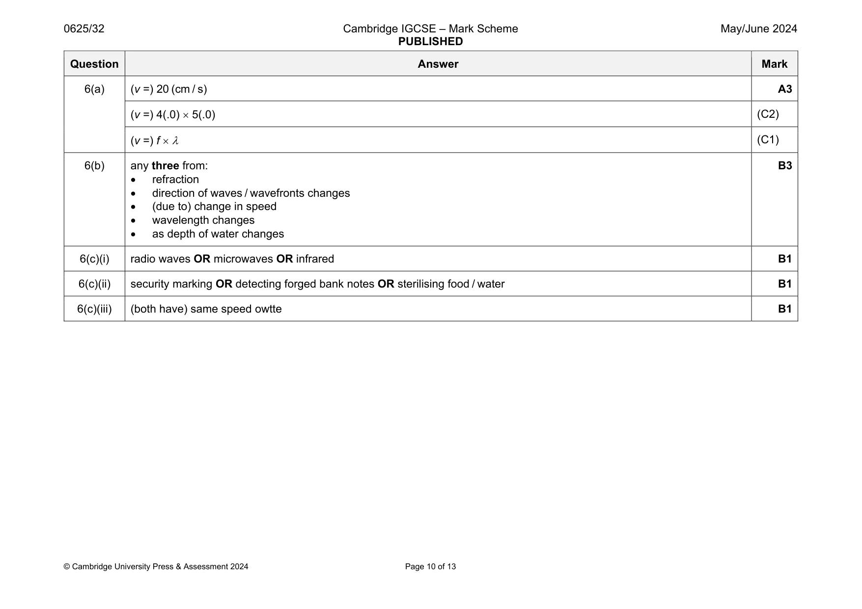 Mark scheme, page 10 of 13