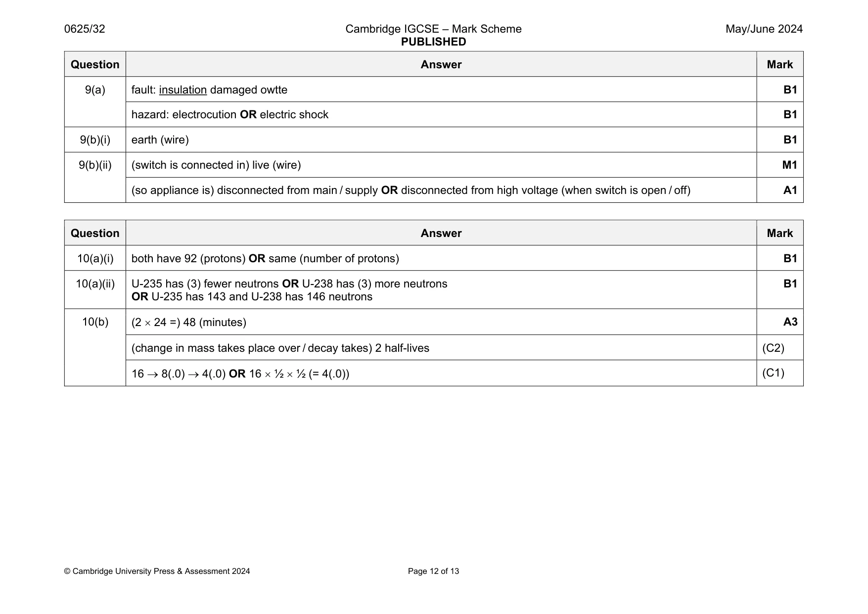Mark scheme, page 12 of 13