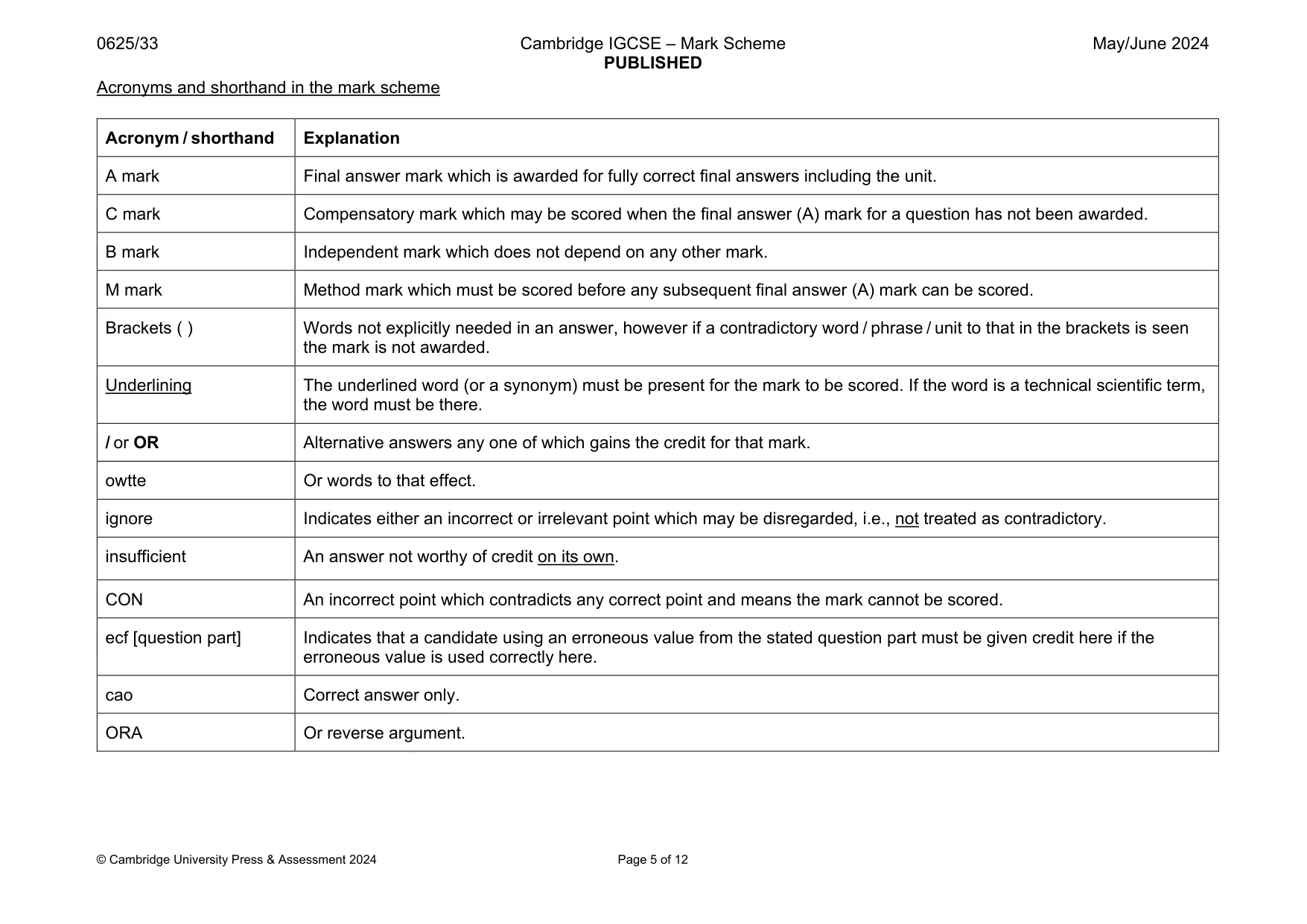 Mark scheme, page 5 of 12