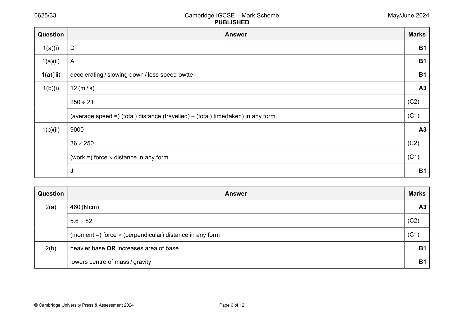 Mark scheme, page 6 of 12
