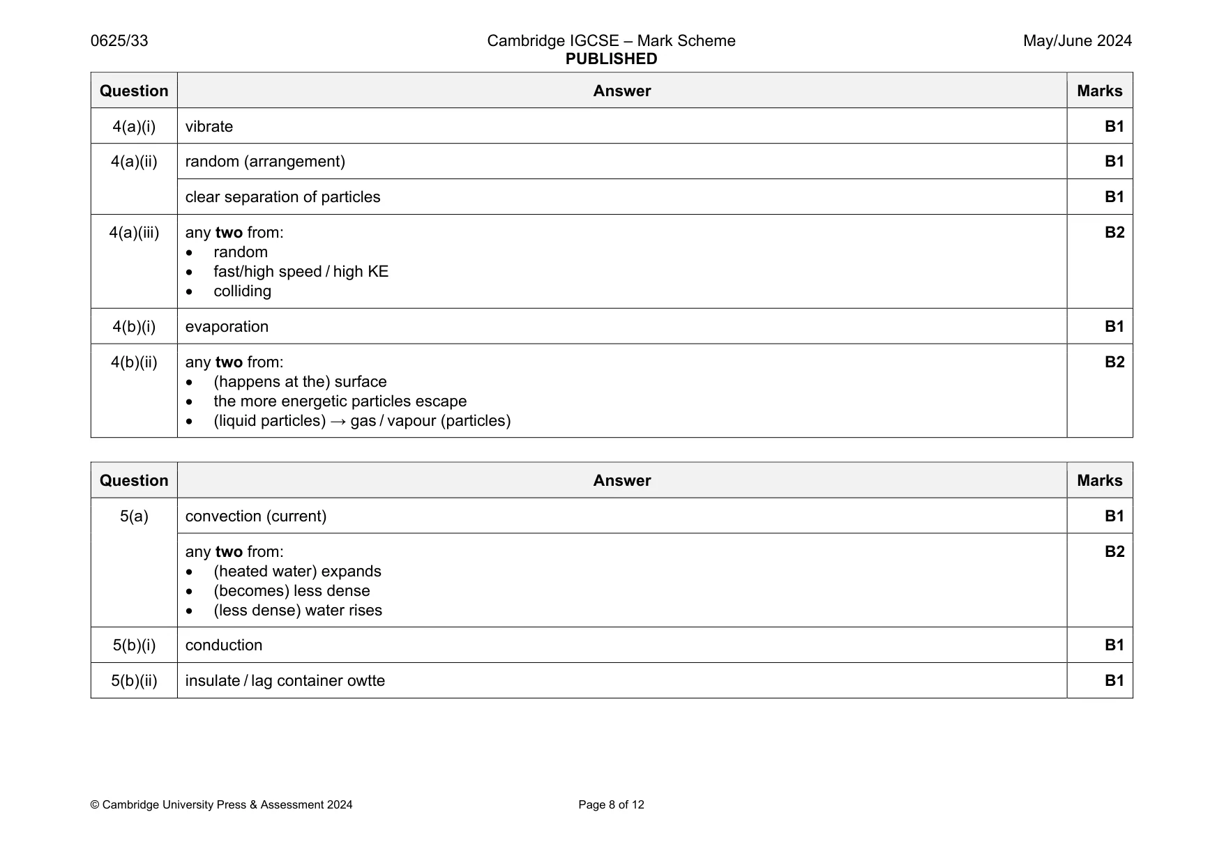 Mark scheme, page 8 of 12