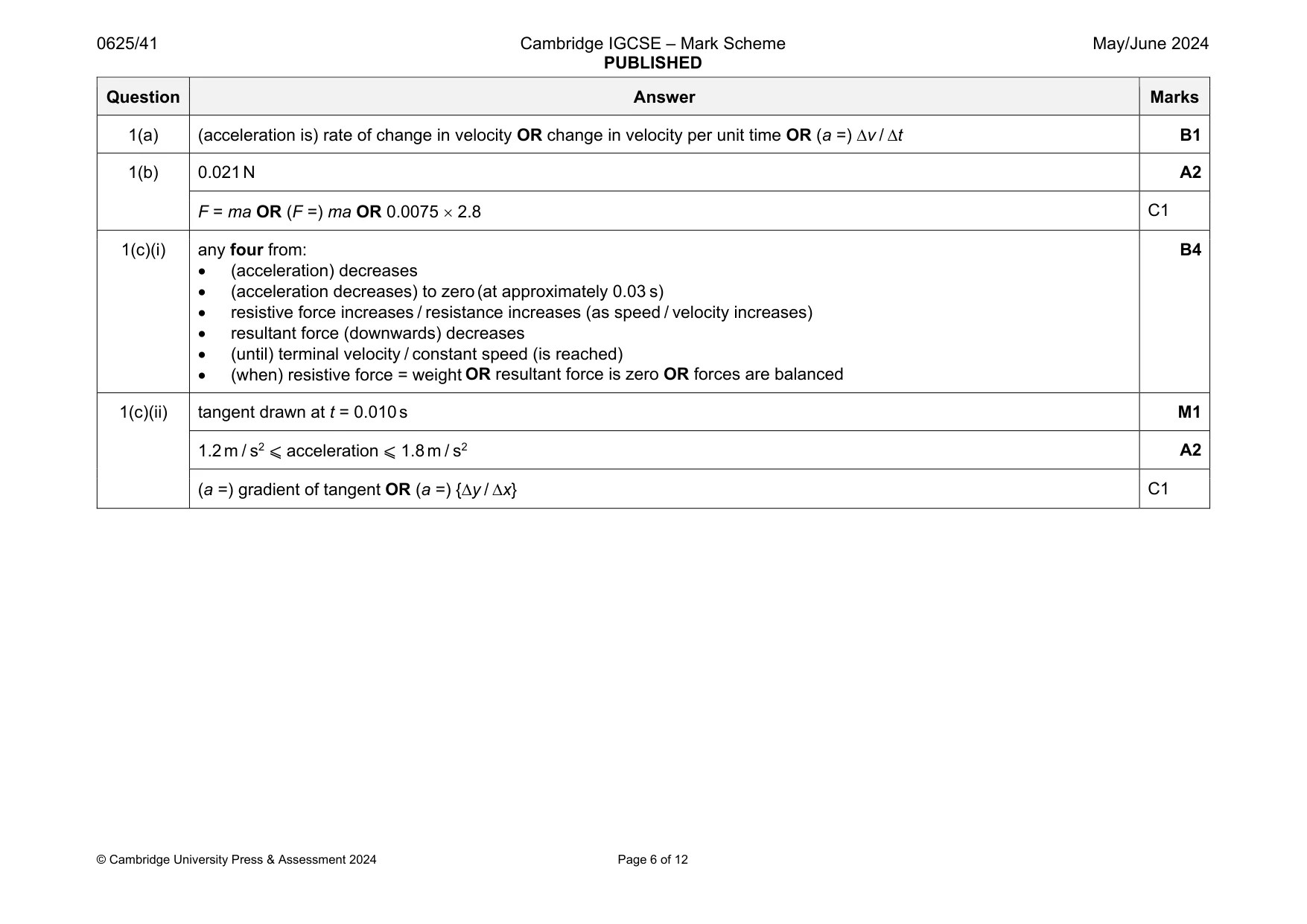 Mark scheme, page 6 of 12
