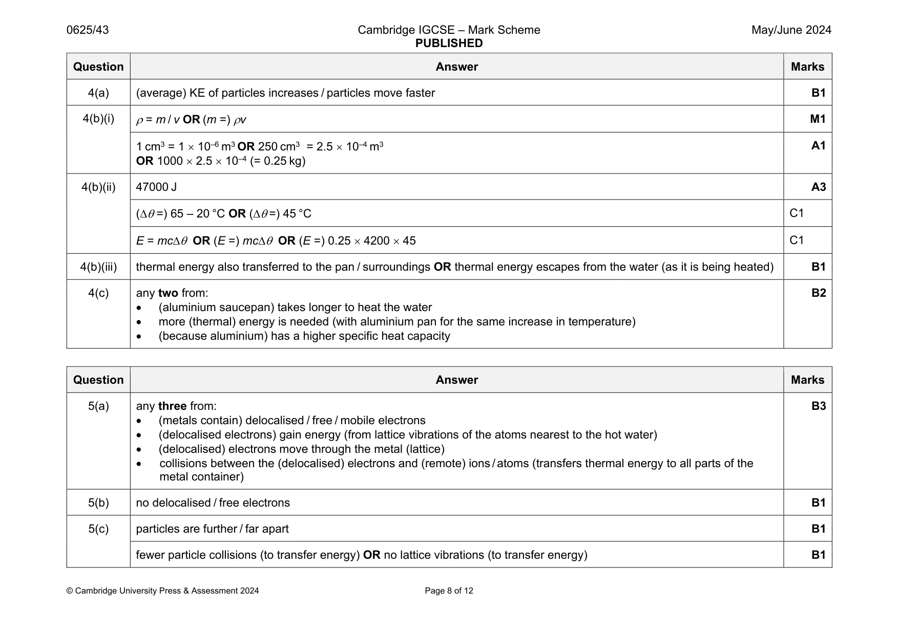 Mark scheme, page 8 of 12