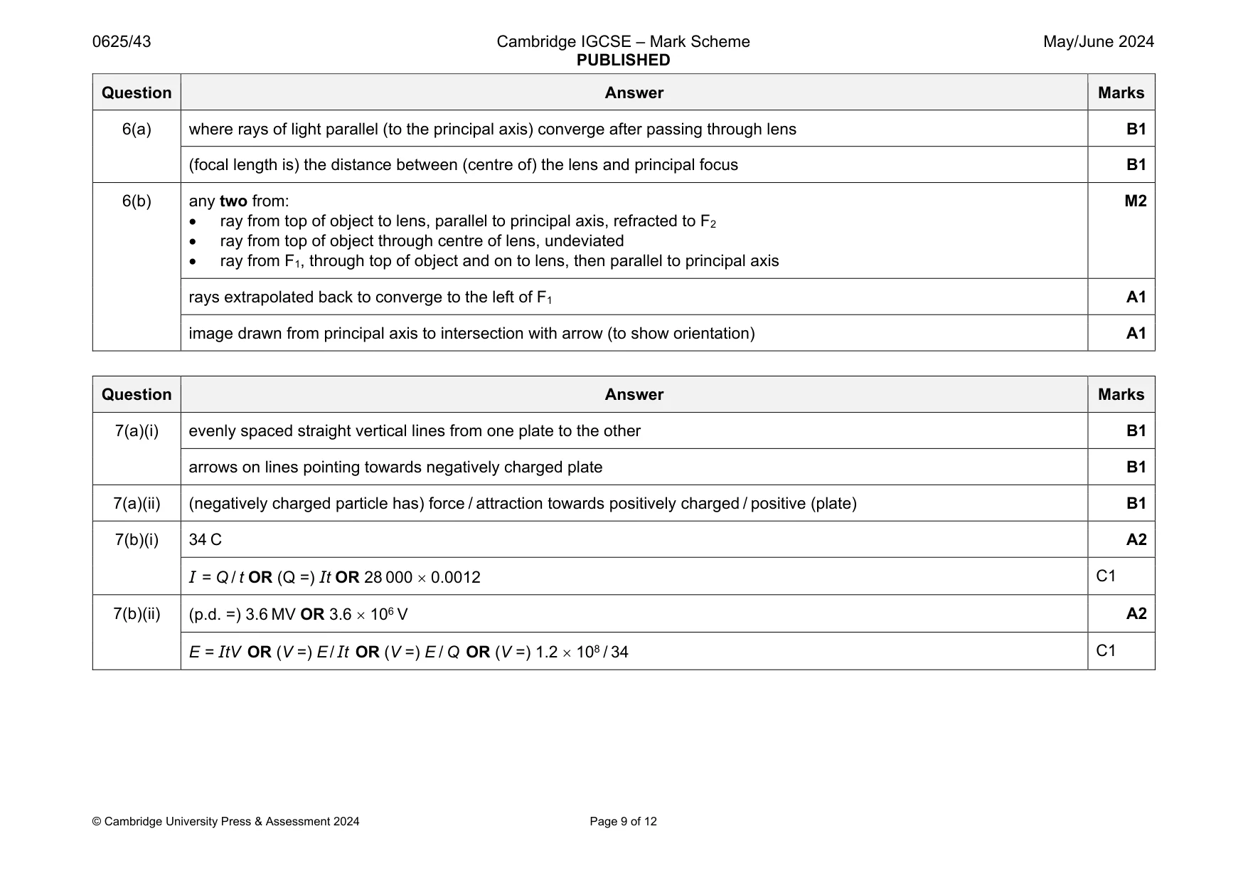 Mark scheme, page 9 of 12