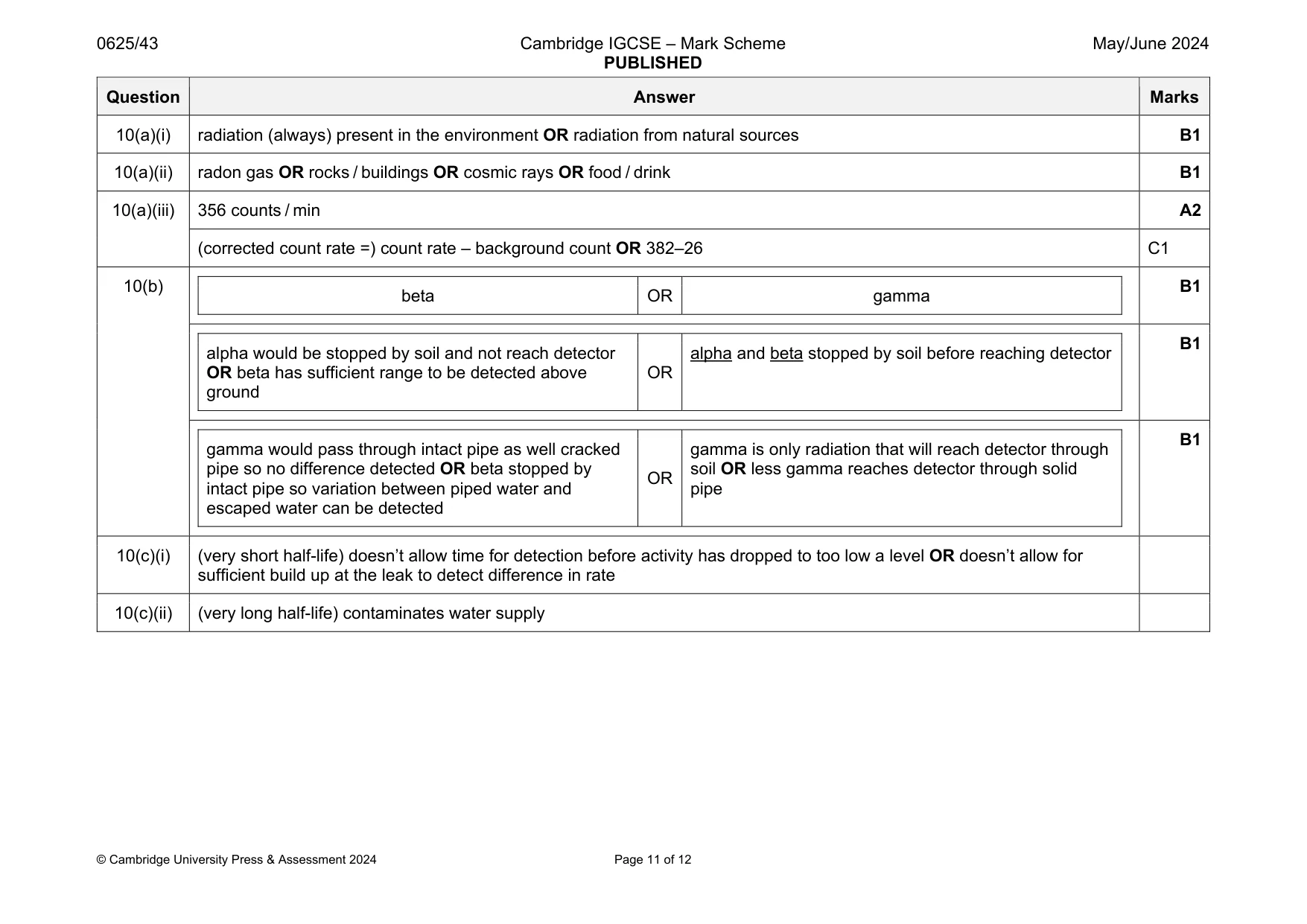 Mark scheme, page 11 of 12