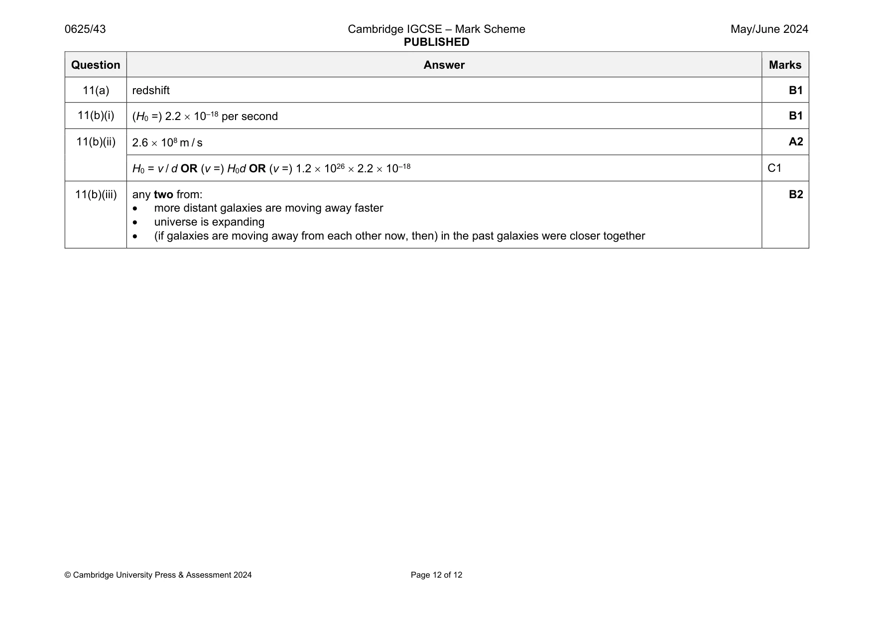Mark scheme, page 12 of 12