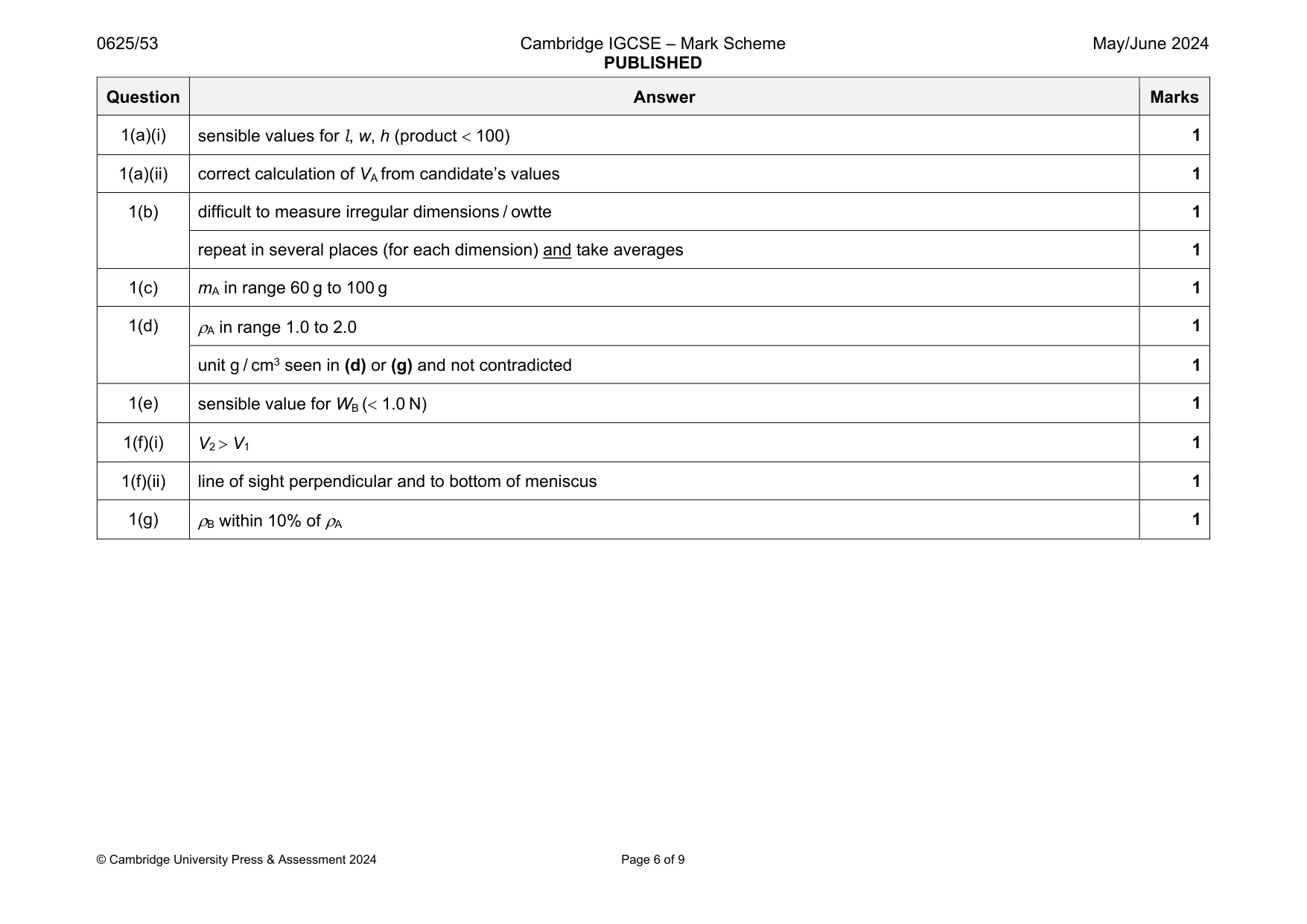 Mark scheme, page 6 of 9