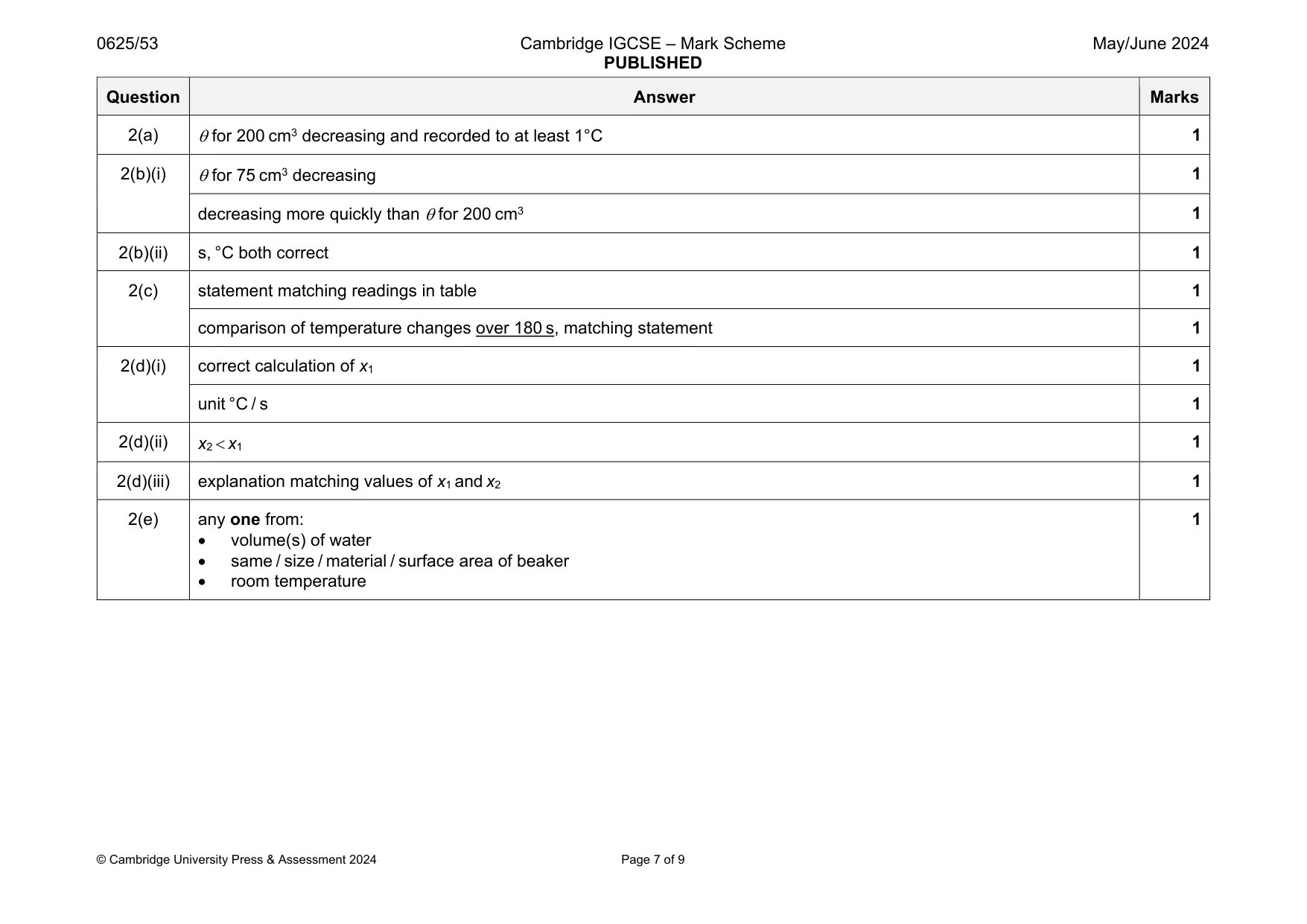 Mark scheme, page 7 of 9