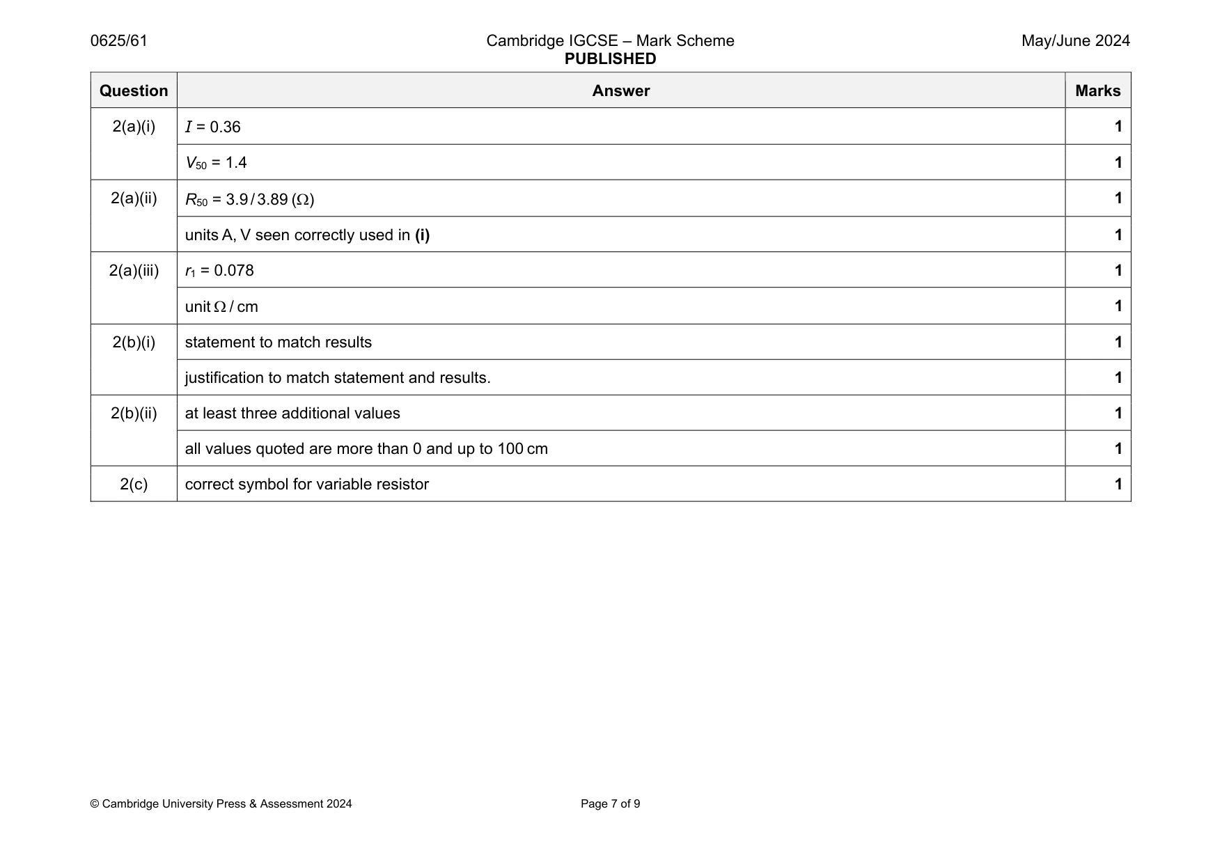 Mark scheme, page 7 of 9