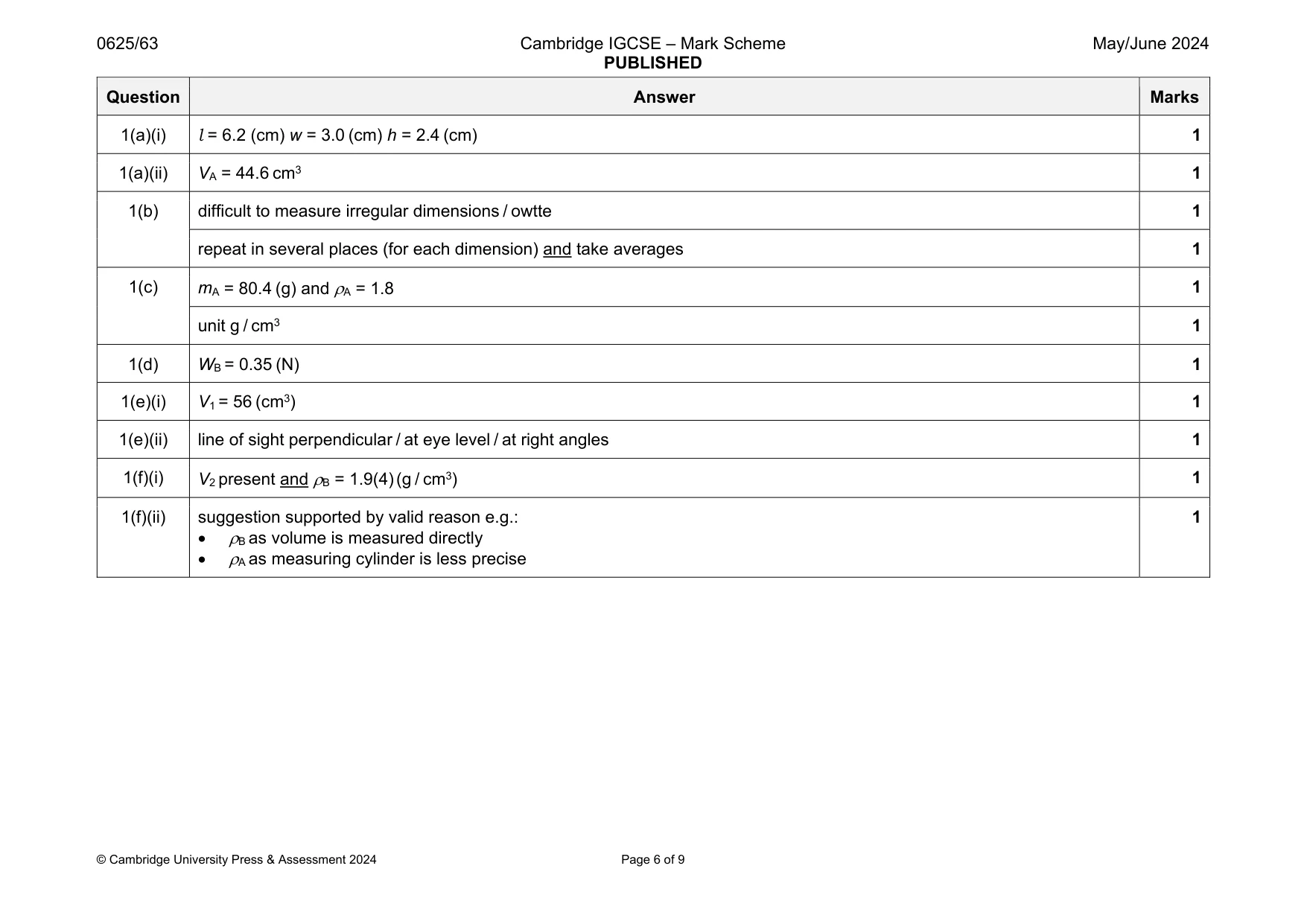 Mark scheme, page 6 of 9