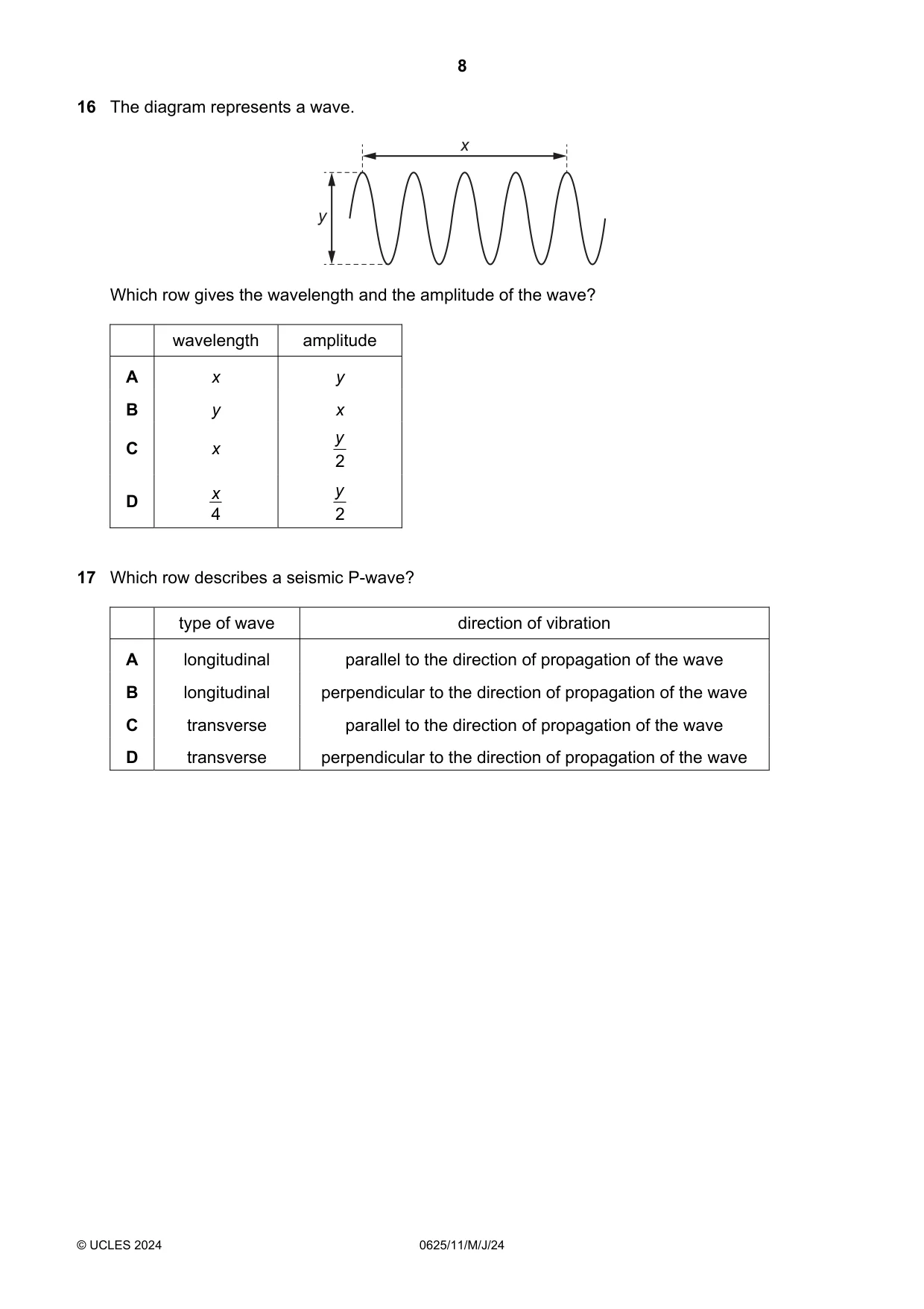 Cambridge IGCSE Physics 0625 2024 May/June Paper 1 · Variant 1 question paper, page 8 of 16