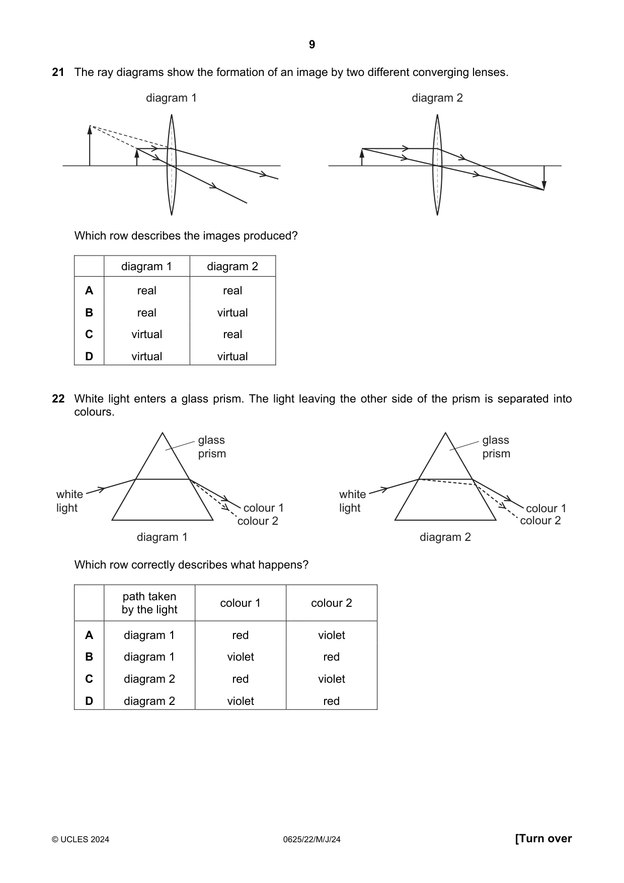 Cambridge IGCSE Physics 0625 2024 May/June Paper 2 · Variant 2 question paper, page 9 of 16