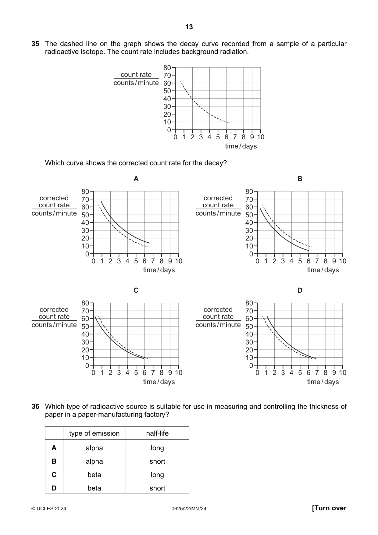 Cambridge IGCSE Physics 0625 2024 May/June Paper 2 · Variant 2 question paper, page 13 of 16