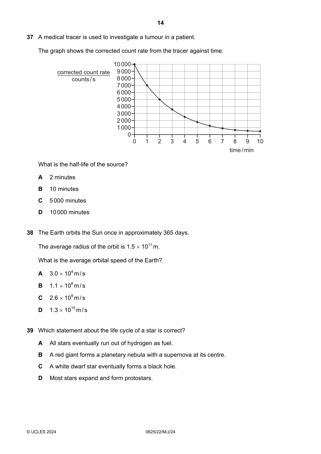 Cambridge IGCSE Physics 0625 2024 May/June Paper 2 · Variant 2 question paper, page 14 of 16
