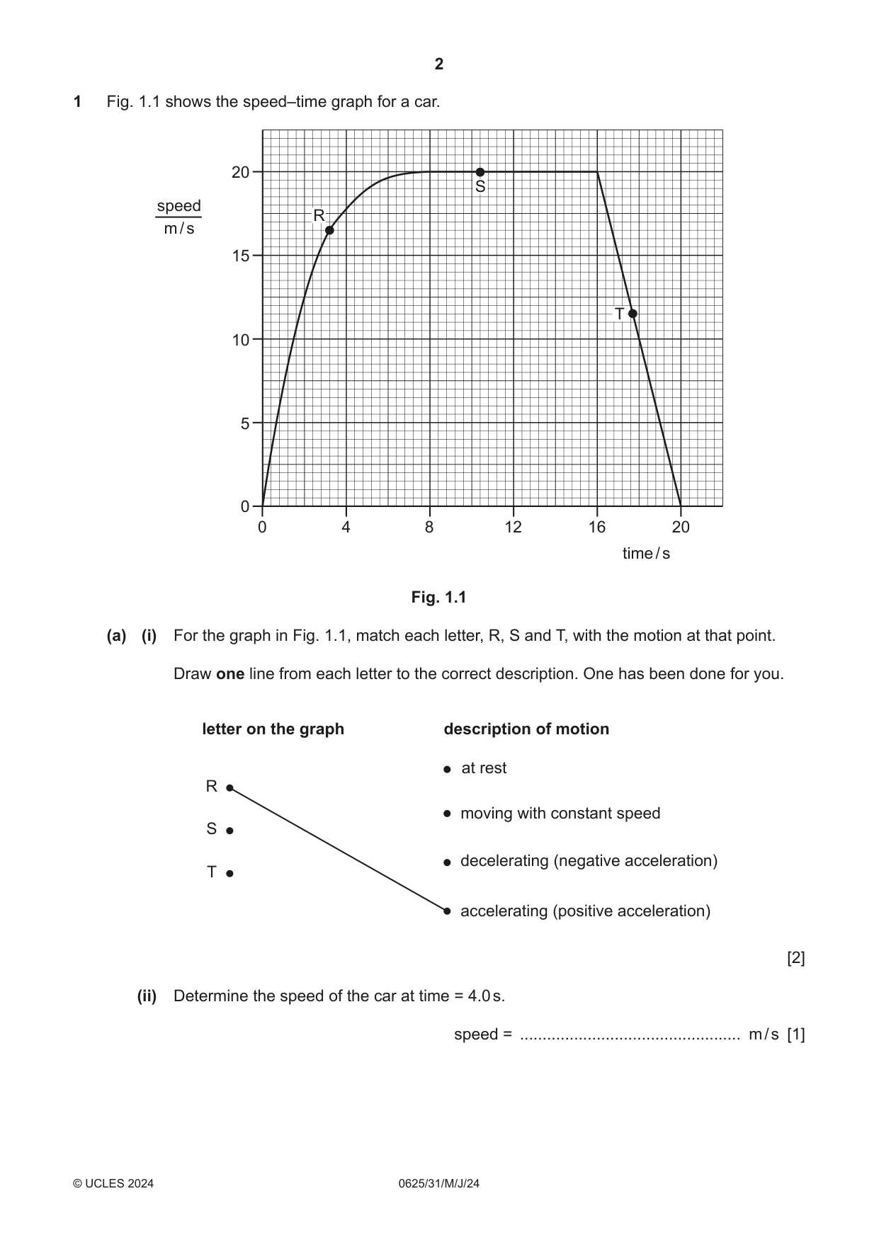 Cambridge IGCSE Physics 0625 2024 May/June Paper 3 · Variant 1 question paper, page 2 of 16